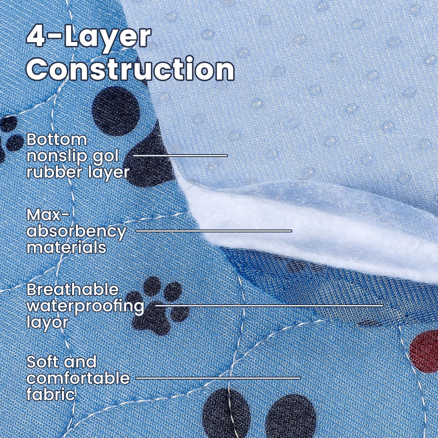 Washable Pee Pads For Dogs,4 Pack Extra Large 34''X36'' Super Absorbent Reusable Puppy Pads,Non-Slip 100% Waterproof Dog Pee Pad
