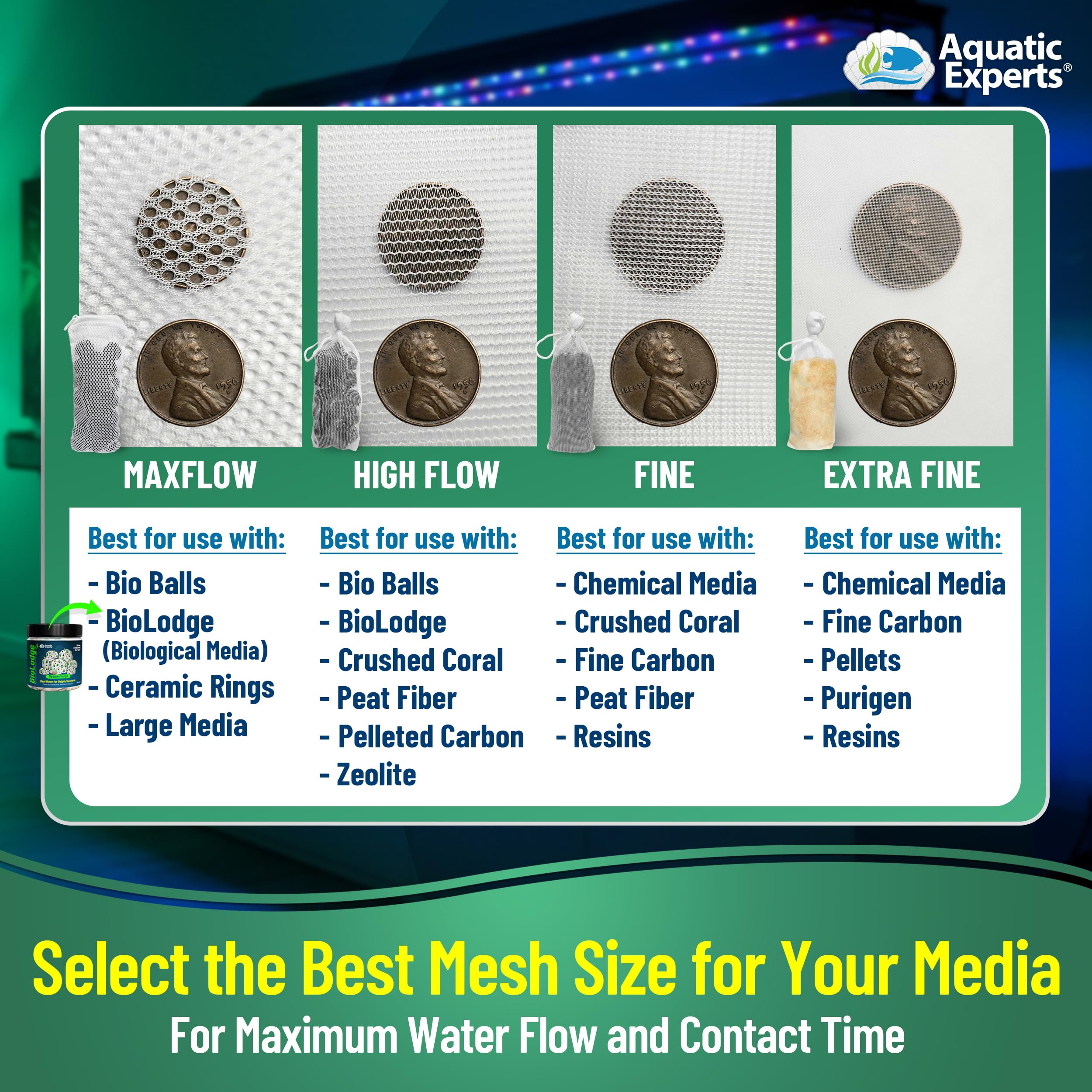 Aquatic Experts Extra Fine Aquarium Media Bag, Durable Drawstring Bags For Fish Tank Filters,150 Micron Mesh, (Extra Fine, 5'' X