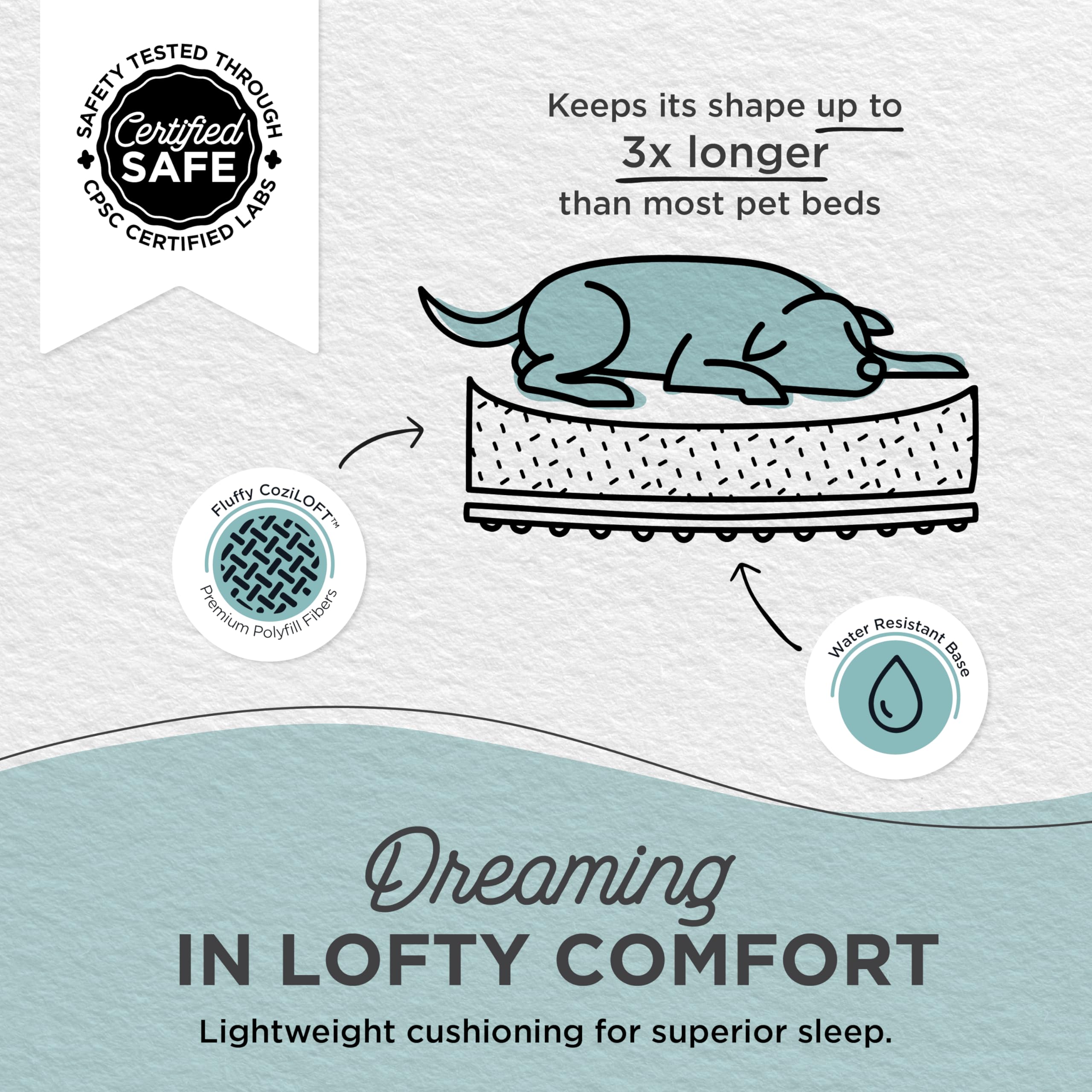 Best Friends by Sheri Calming Donut Dog Bed, 23" Small, Patterned Lux Grey, Faux Fur, Model 70751