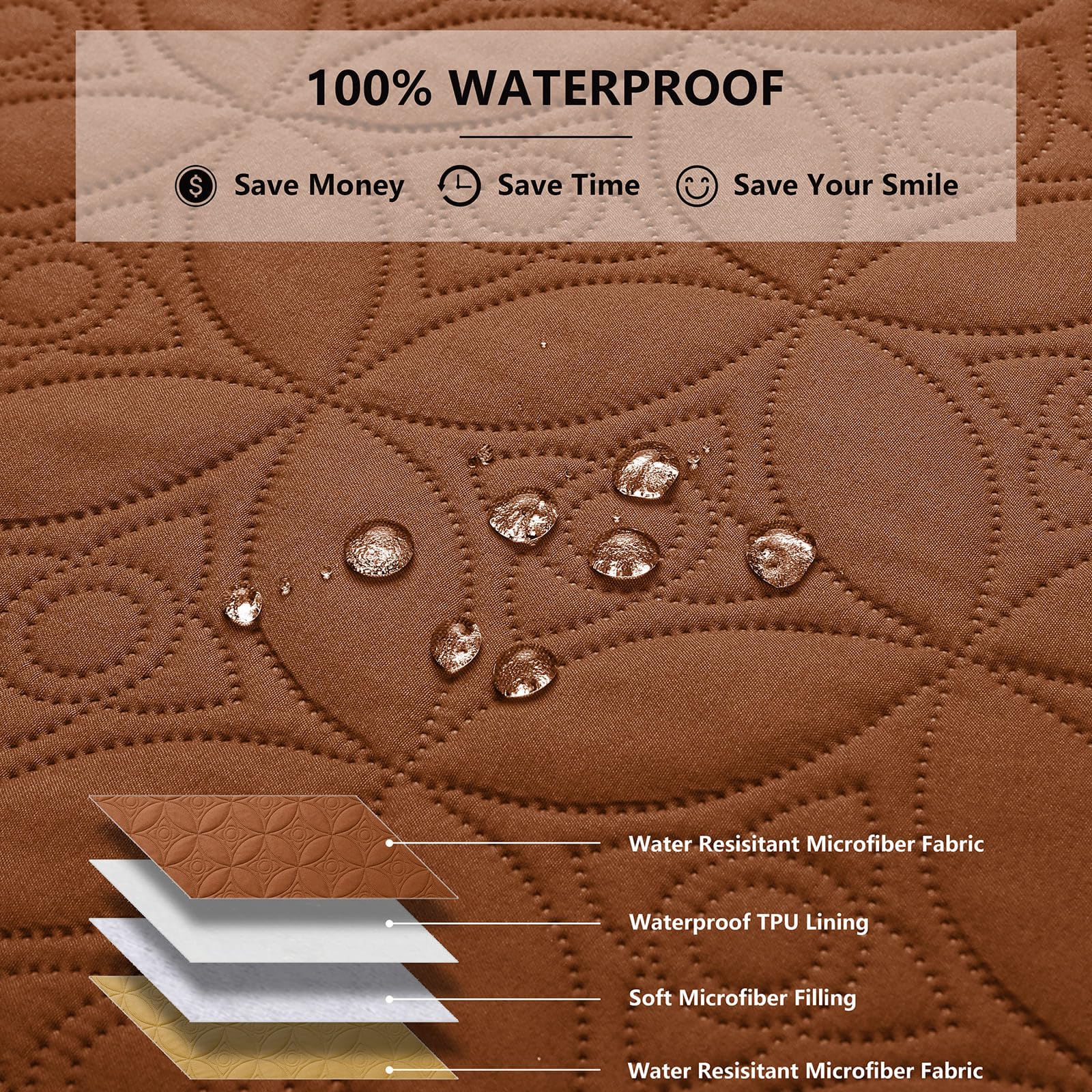 Tuffeel Waterproof Dog Blanket, 30x30 inches Small Pet Couch Covers for Sofa, Chair Bed Furniture Protector from Dogs Washable a