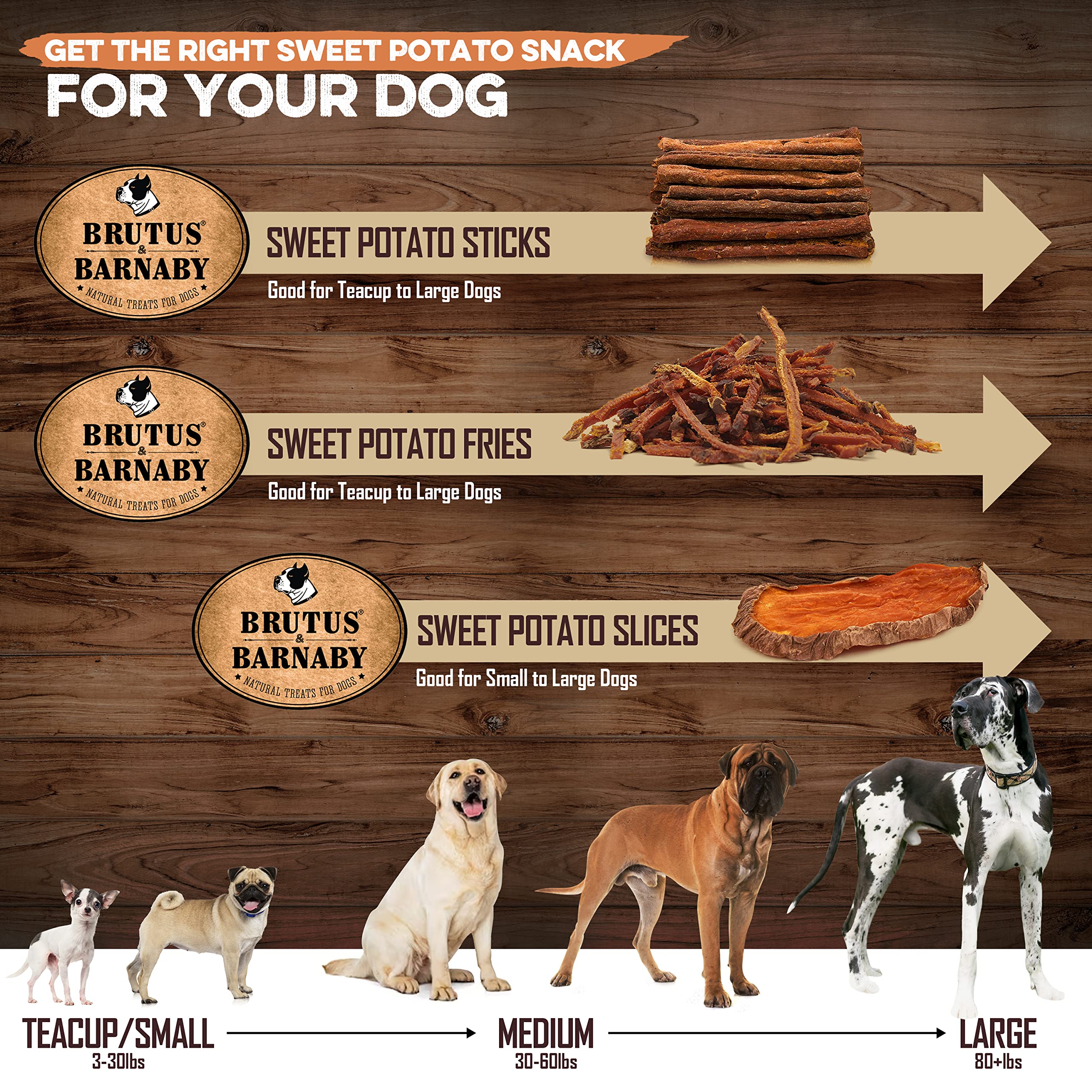 BRUTUS & BARNABY USA Sweet Potato Dog Treats - Grain Free, Cinnamon Pumpkin Crunchy Sticks are Great Tasting, Promotes Positive