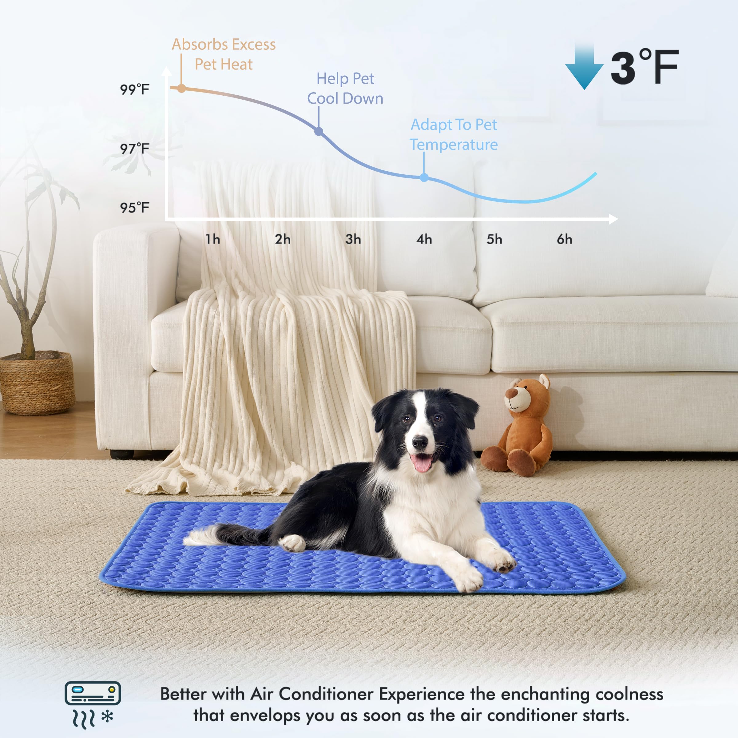 Microcosmos Summer Cooling Mat & Sleeping Pad- Water Absorption Top, Easy Carry, Ez Clean, Materials Safe. Keep Cooling For Pets