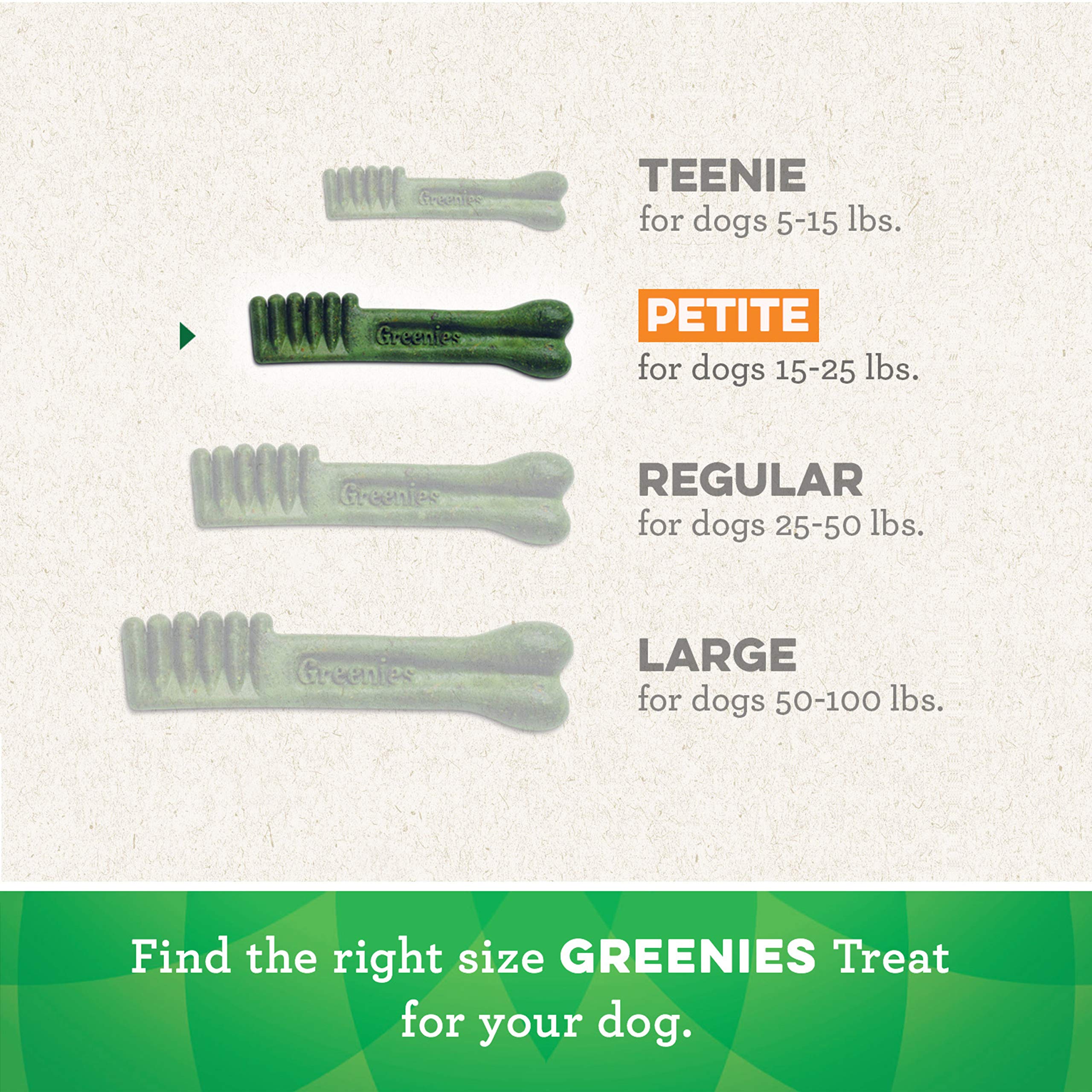 GREENIES Dental Chews Petite Treats for Dogs - TREAT-PAK Package 27 oz. 45 Treats