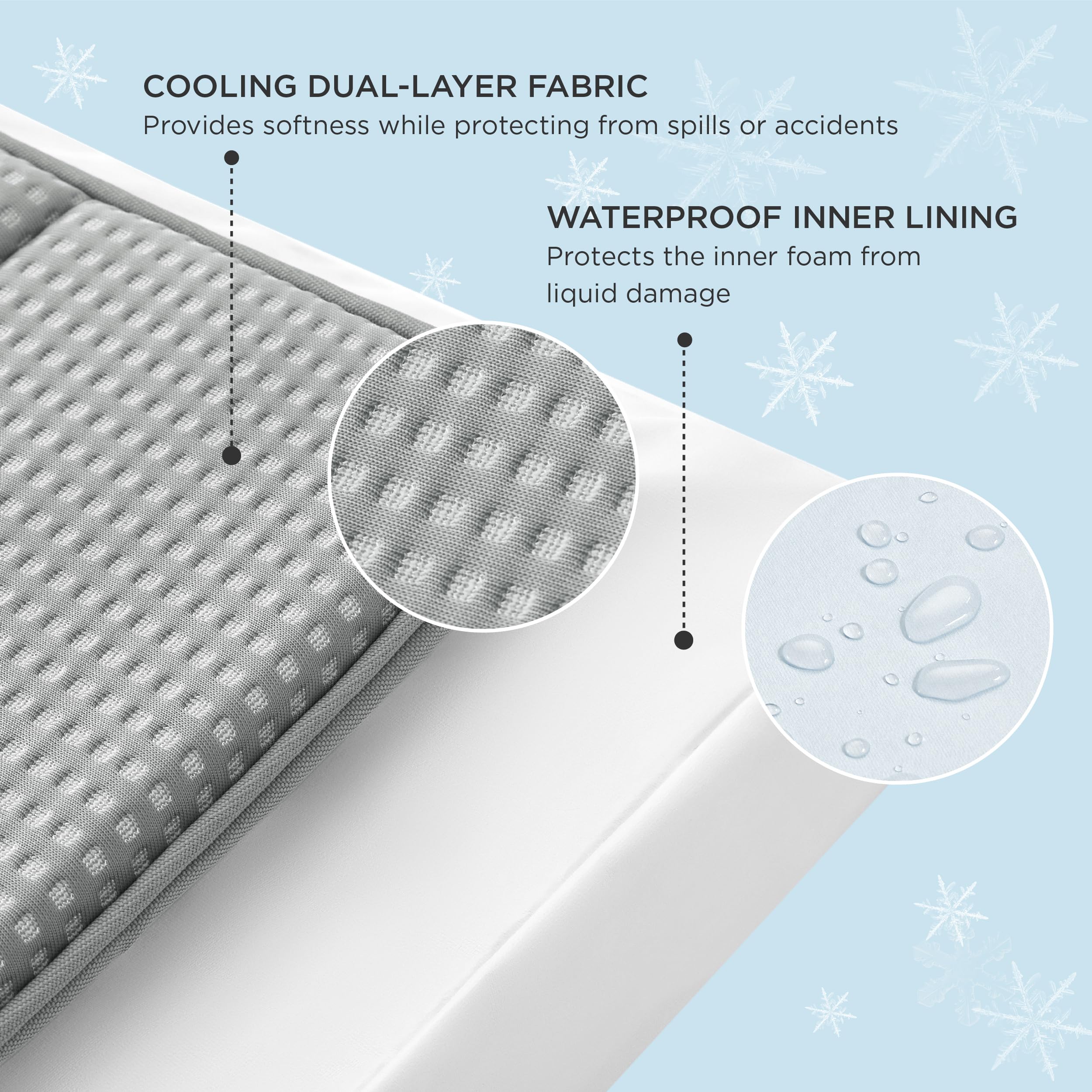 Bedsure Cooling Dog Bed For Small Dogs - Orthopedic Waterproof Puppy Beds With Removable Washable Cover, Egg Crate Foam Pet Mat,