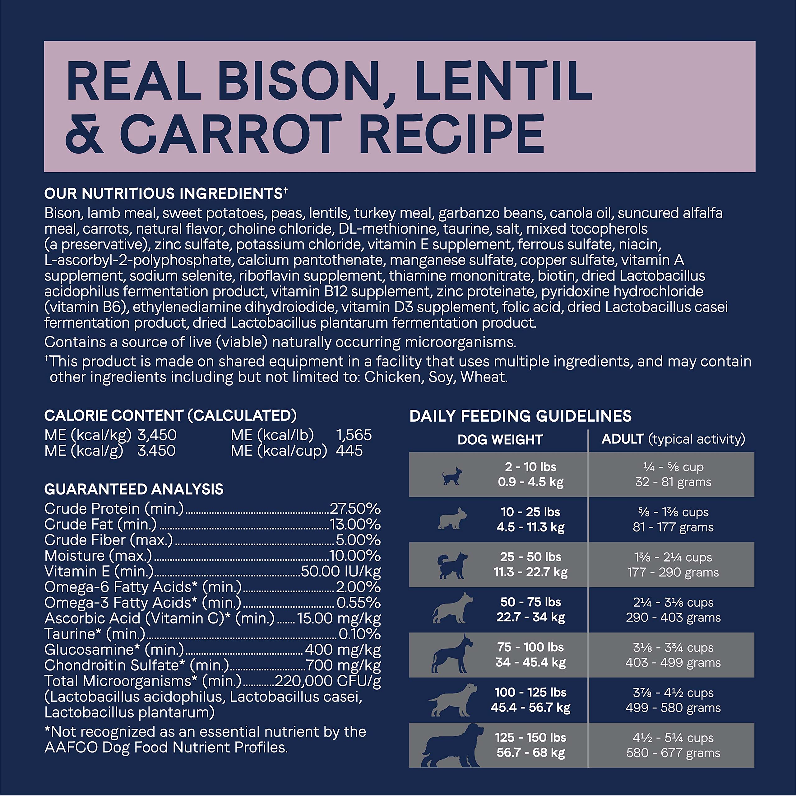 Canidae Pure Limited Ingredient Premium Adult Dry Dog Food, Real Bison, Lentil & Carrot Recipe, 4 lbs, Grain Free