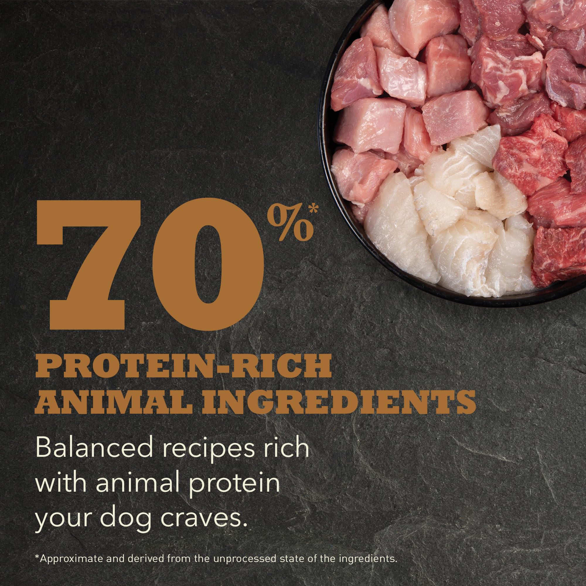 ACANA Highest Protein Dry Dog Food, Appalachian Ranch, Beef Recipe, 4.5lb