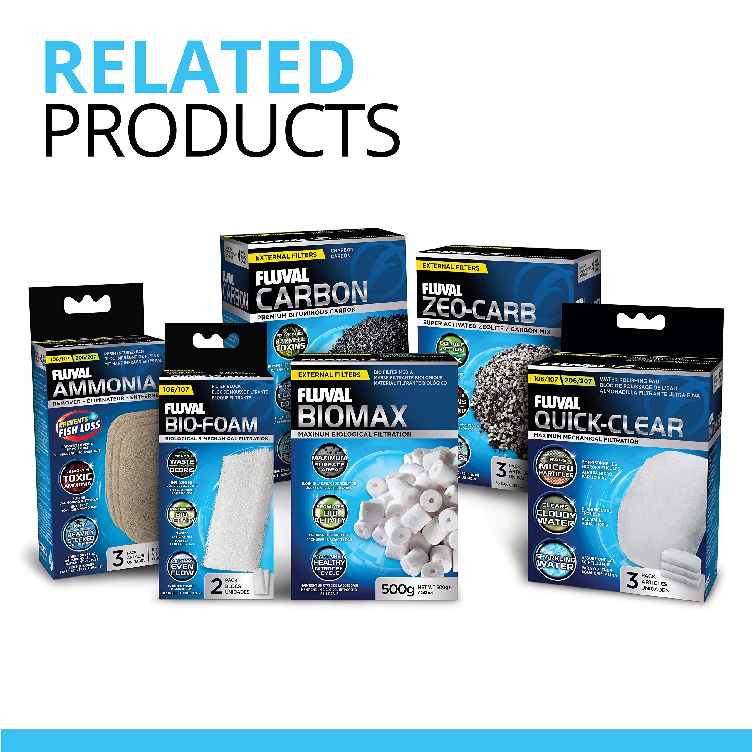 Fluval 407 Blue Biofoam Max, Replacement Aquarium Filter Media