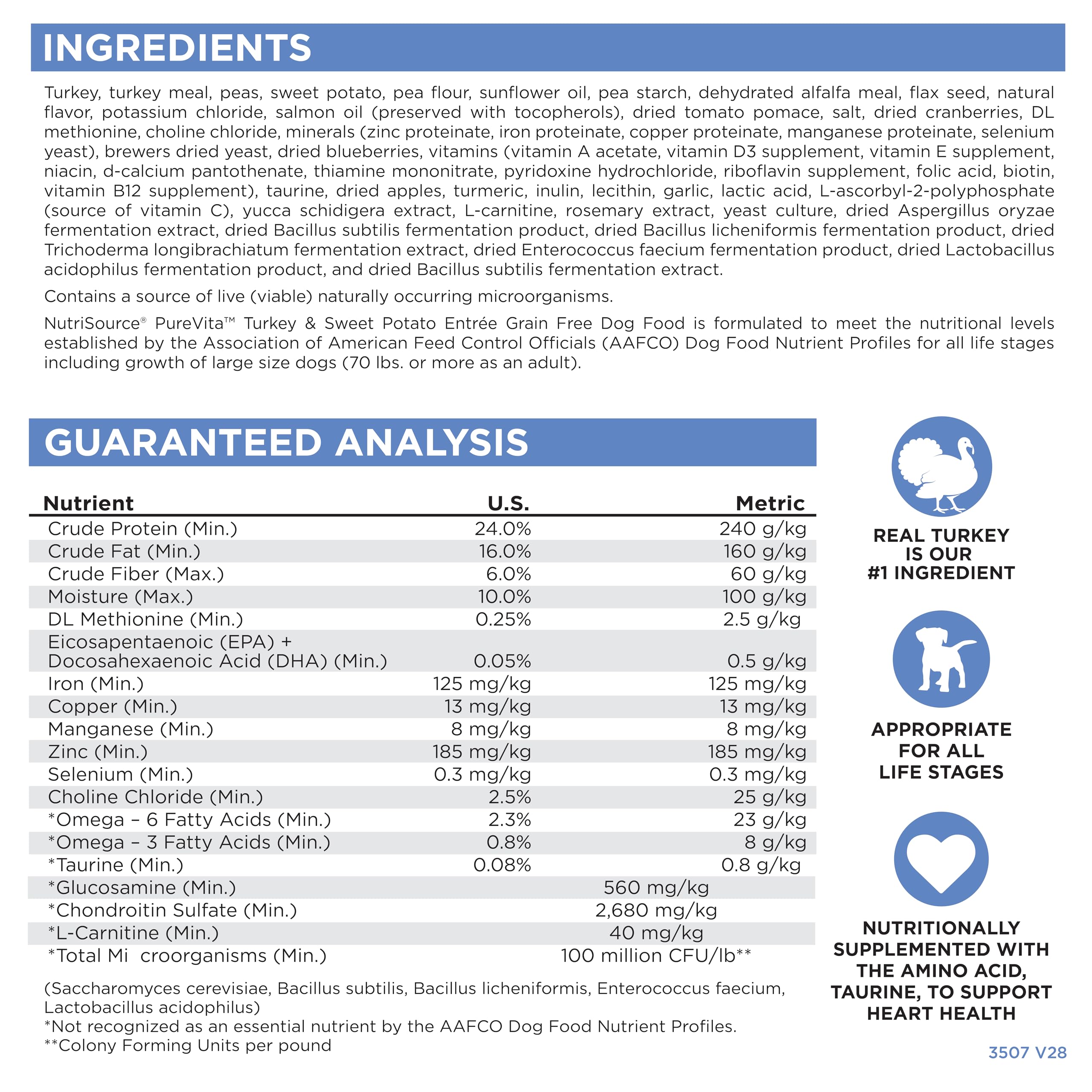 NutriSource Pure Vita Limited Ingredient Grain Free Dry Dog Food, Turkey and Sweet Potato, 12LB