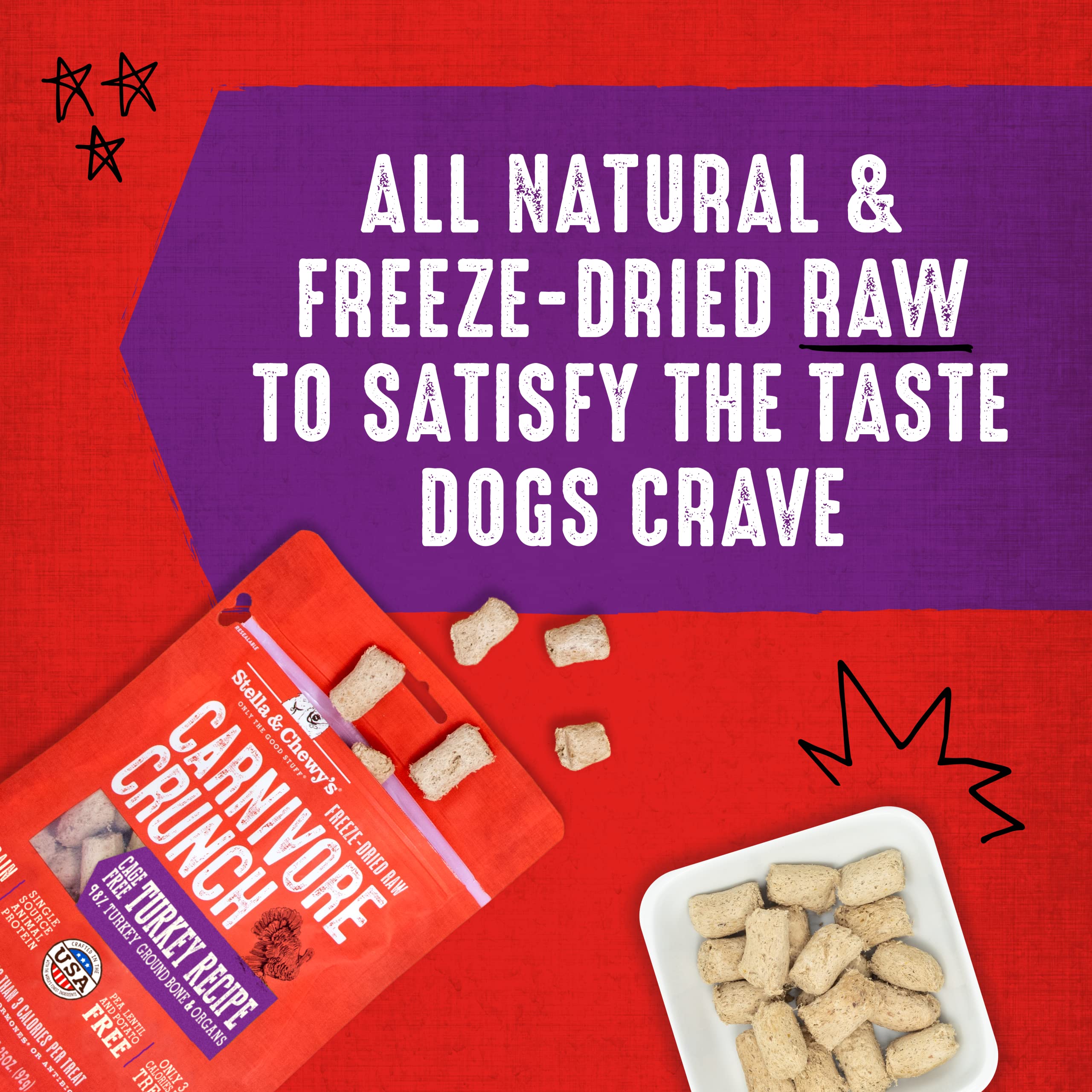 Stella & Chewys Freeze-Dried Raw Carnivore Crunch Cage-Free Turkey Recipe Dog Treats - 3.25 oz. Bag