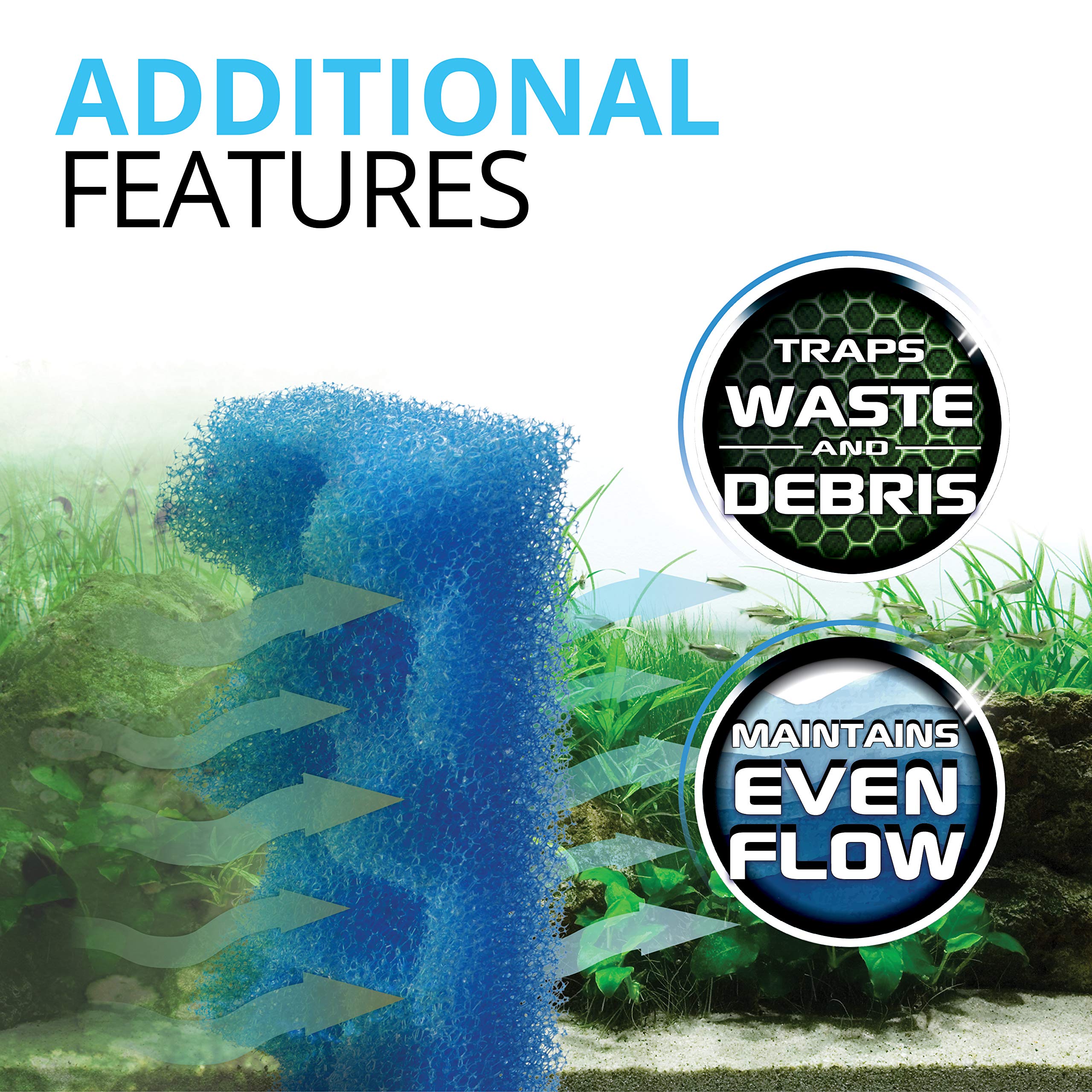 Fluval 407 Blue Biofoam Max, Replacement Aquarium Filter Media
