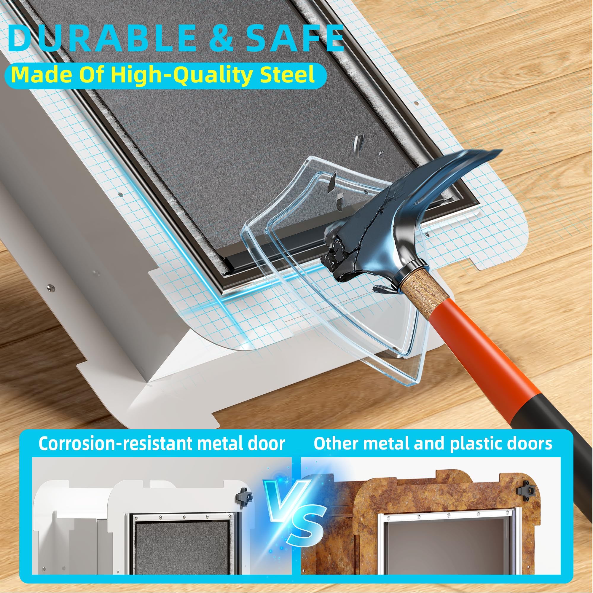 3-Flap Steel Large Dog Door For Exterior Doors With Sliding Lock Panel, Energy-Efficient Insulated Pet Door, Extreme Weather Dog