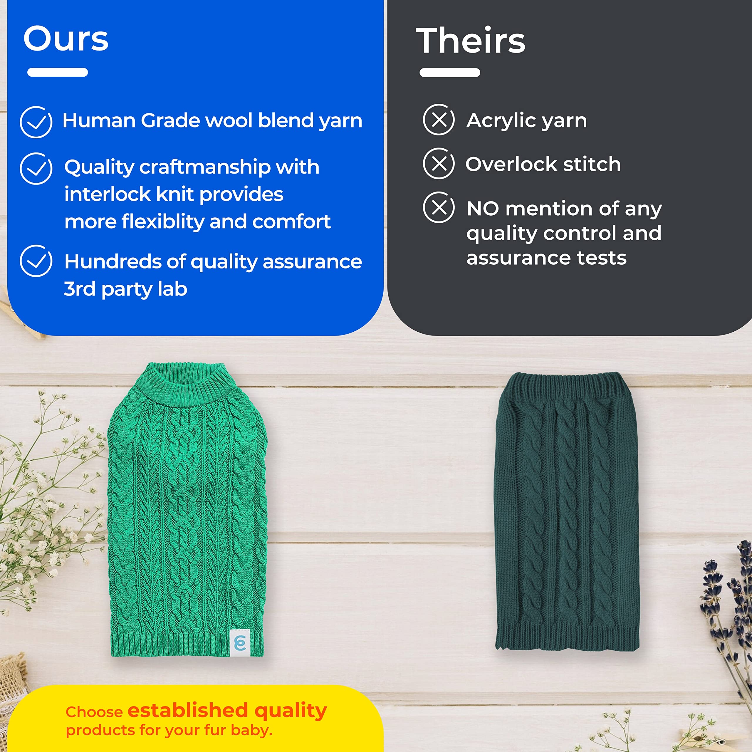 Blueberry Pet Classic Dog Sweater Wool Blend Cable Knit Pullover Crewneck Winter Clothes In Emerald, Back Length 20', Large Warm Coat For Pet