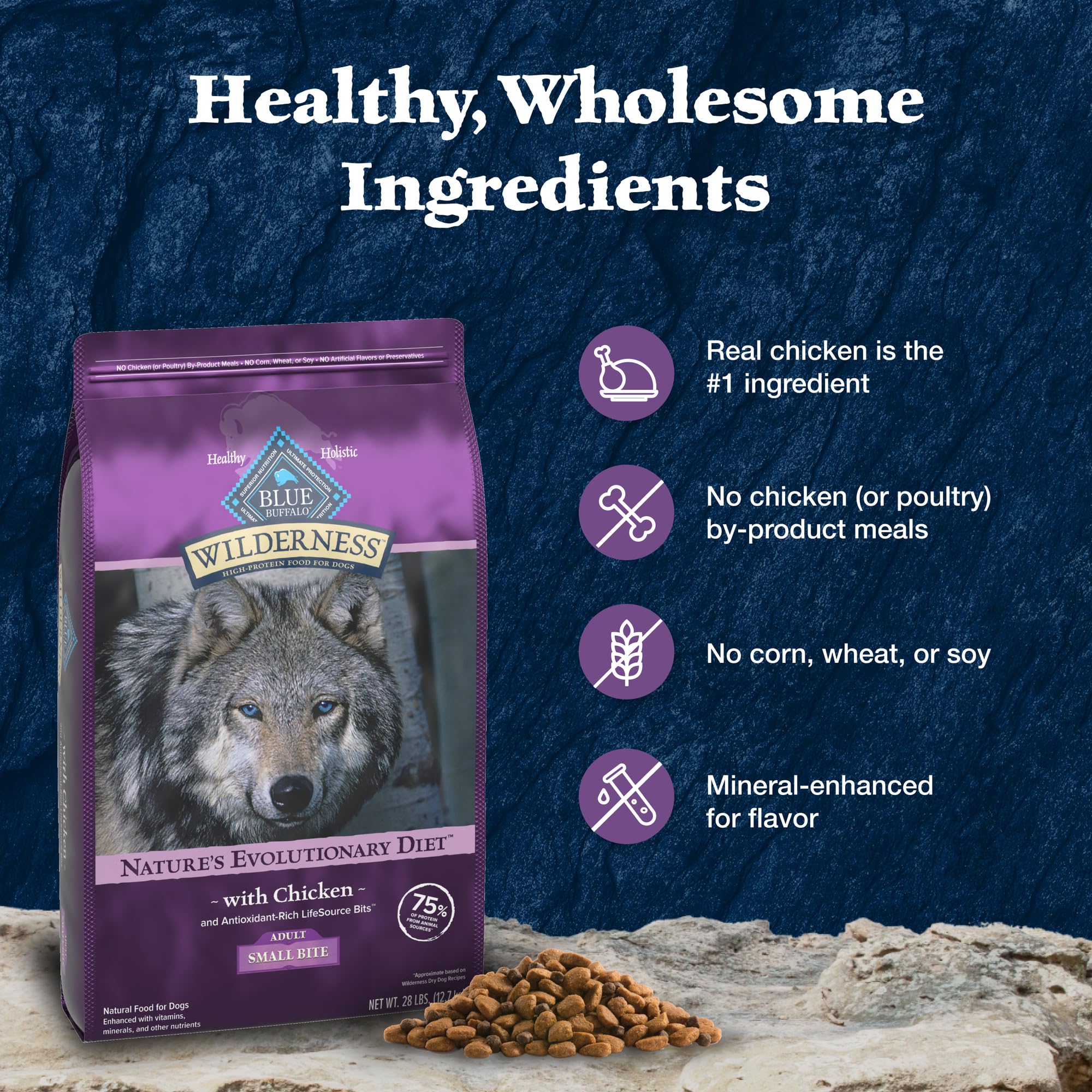 Blue Buffalo Wilderness High-Protein Small-Bite Dry Dog Food for Adult Dogs, Made in The USA with Natural Ingredients Plus Whole
