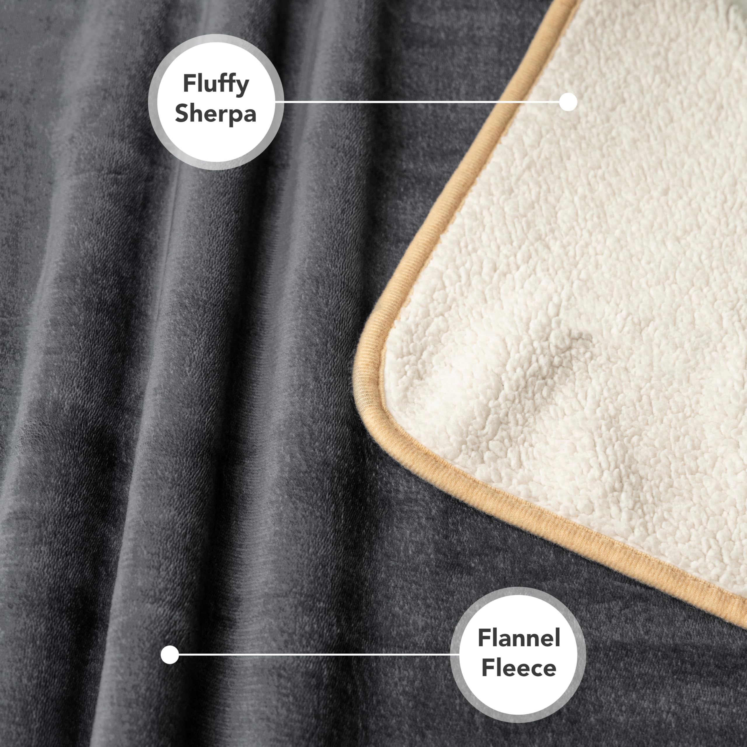 Petami Waterproof Dog Blanket For Medium Large Dogs, Pee Proof Pet Blanket For Bed Couch, Reversible Water Proof Blanket For Puppy Indoor Cat, Soft Dog Pee Crate Cover Washable, 60X80 Gray/Beige