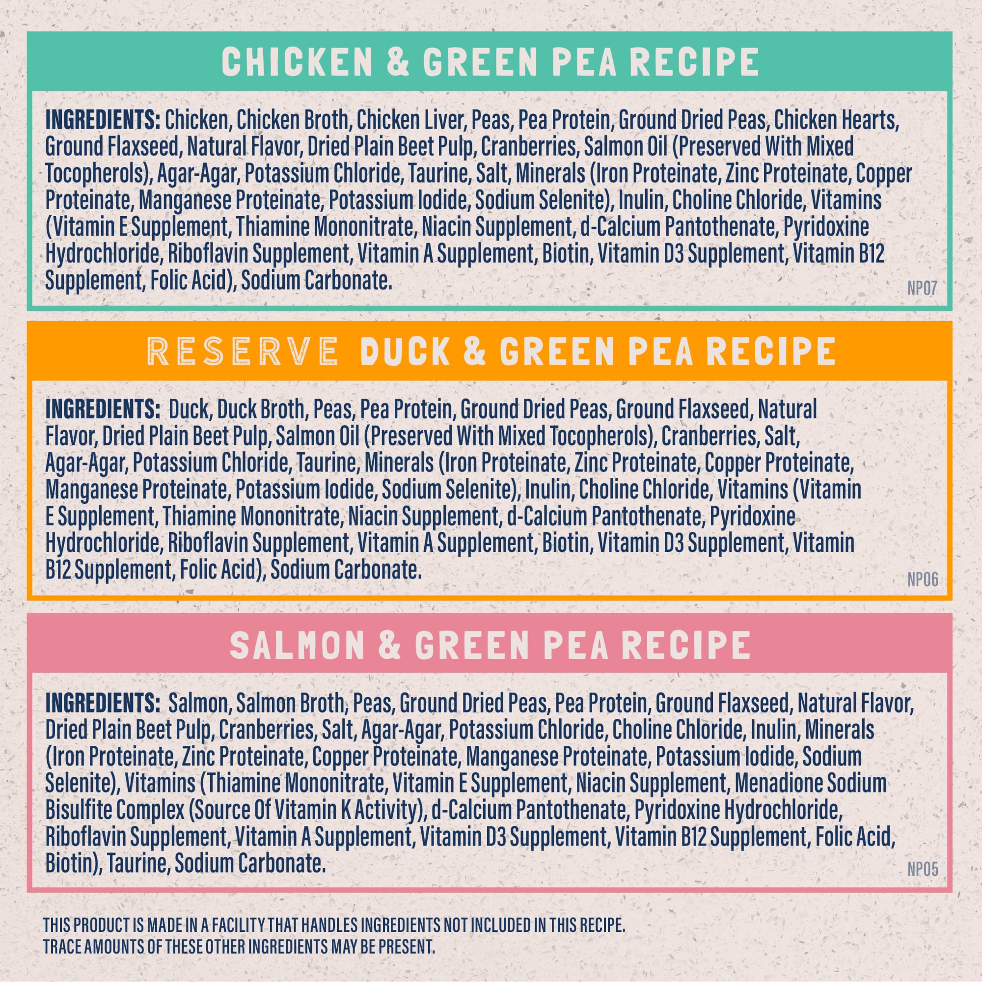 Natural Balance Limited Ingredient Cat Food Variety Pack - Chicken, Salmon and Duck with Green Pea Recipes, Soft Pate Wet Digest