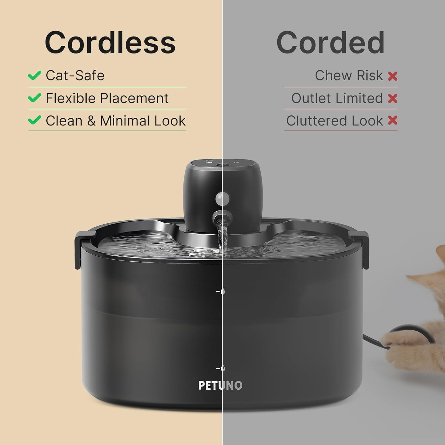 Wireless Cat Water Fountain Cordless 2.3L Motion Sensor Quiet