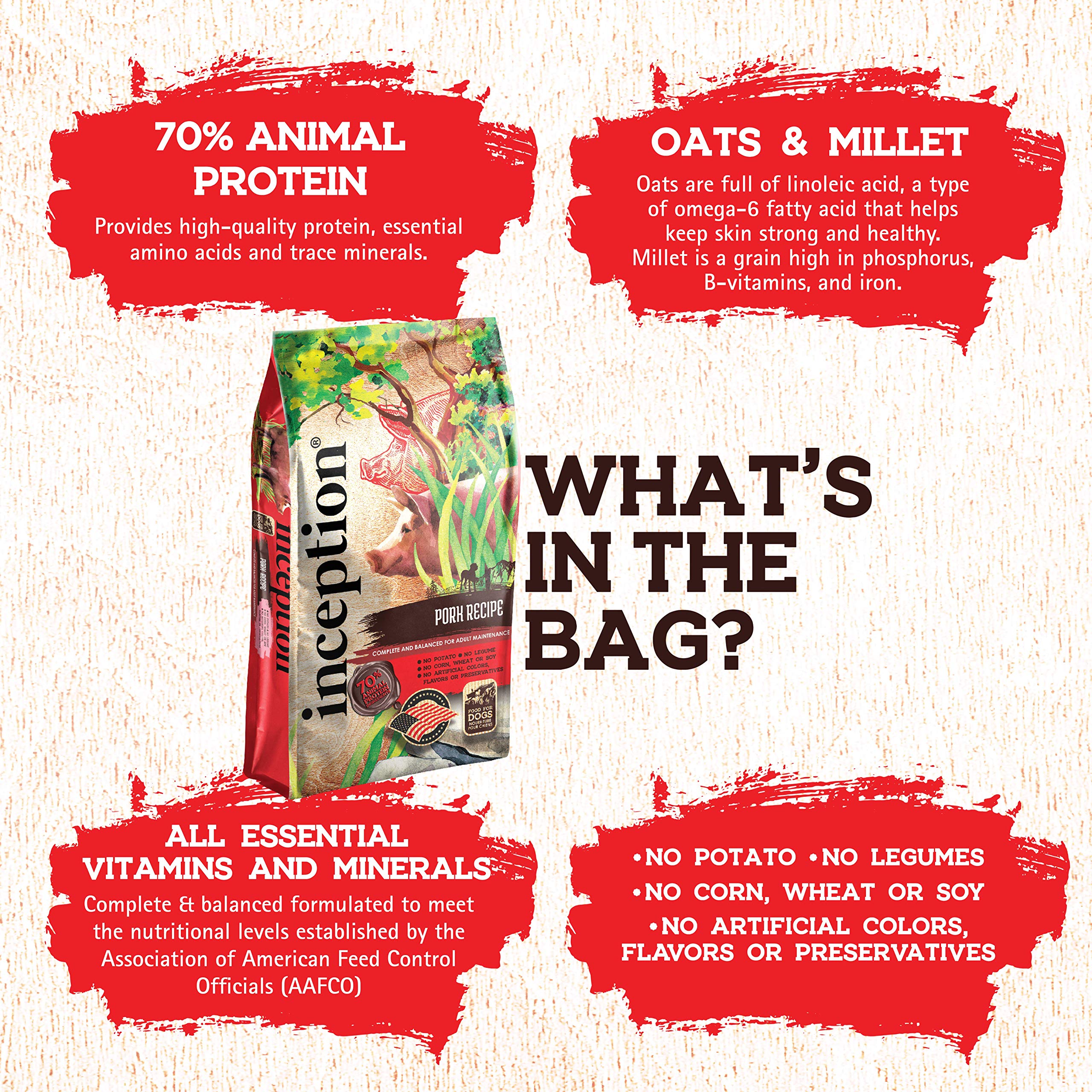 Inception Dry Dog Food Pork Recipe - Complete and Balanced Dog Food - Meat First Legume Free Dry Dog Food - 4 lb. Bag