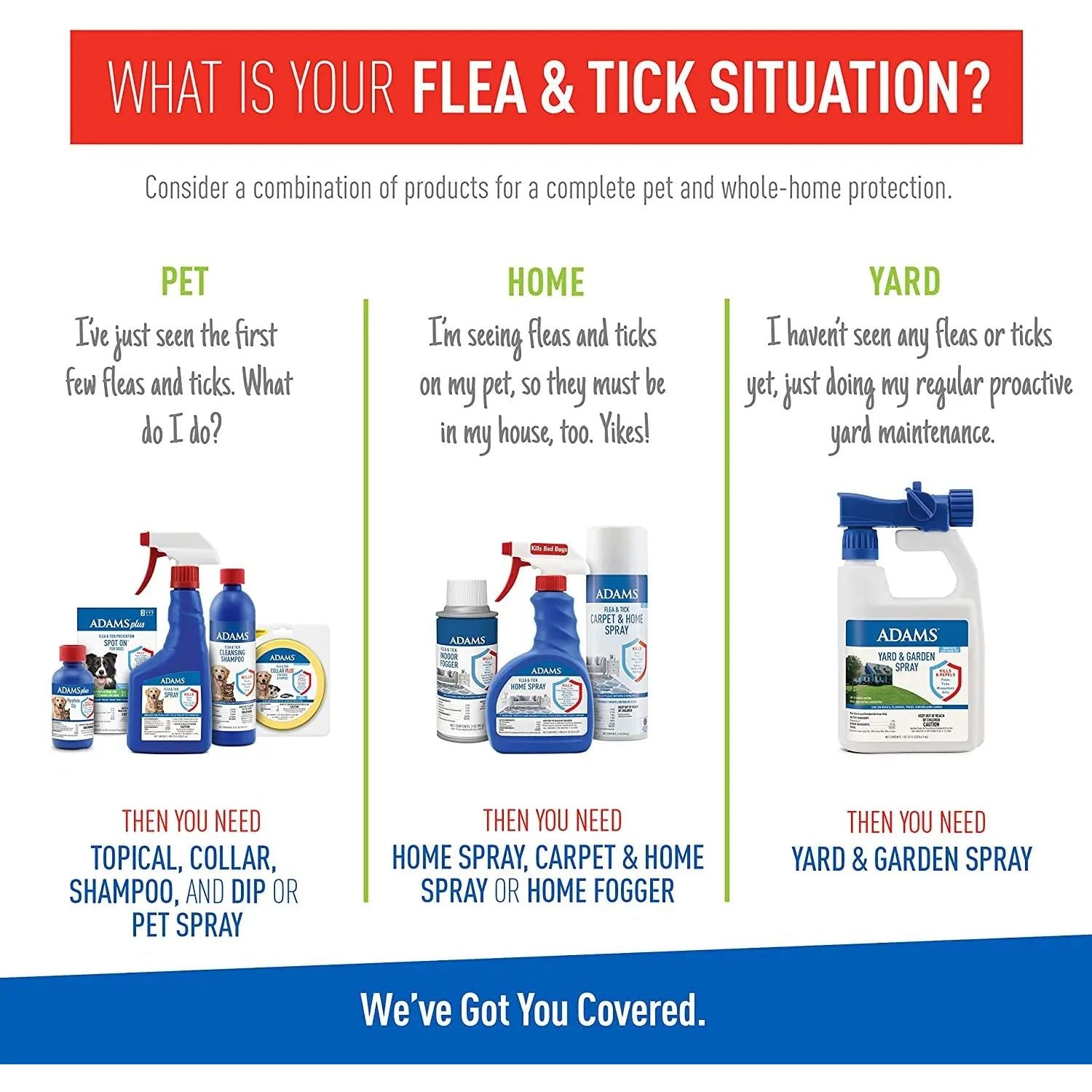 Adams Flea and Tick Ear Mite Treatment Pet Care, 0.5 oz.