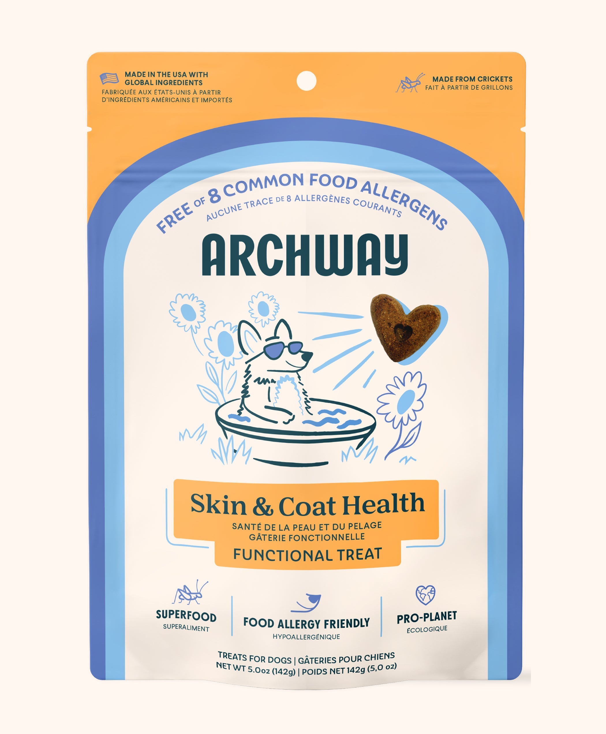 Skin & Coat Health