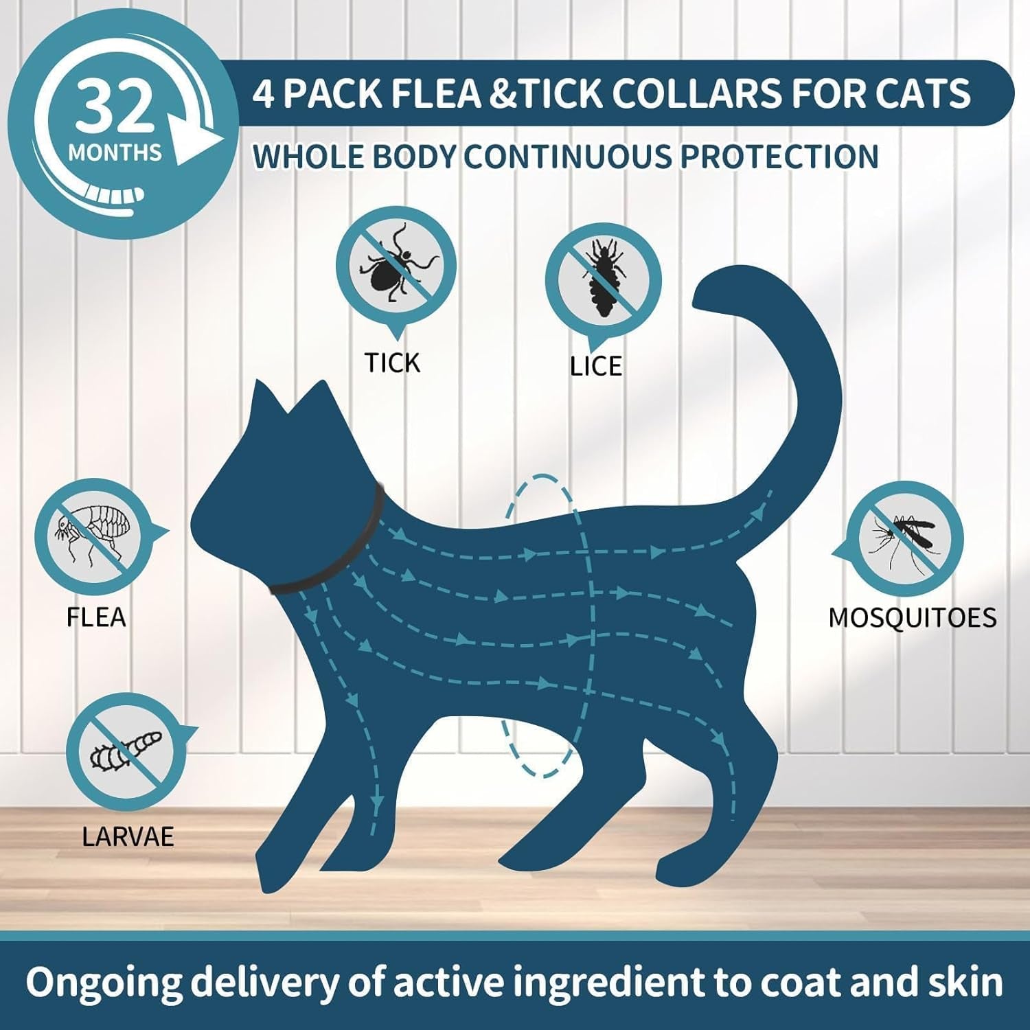 Cat Flea Collar 4 Pack Waterproof Adjustable Tick Prevention 32 Month Protection