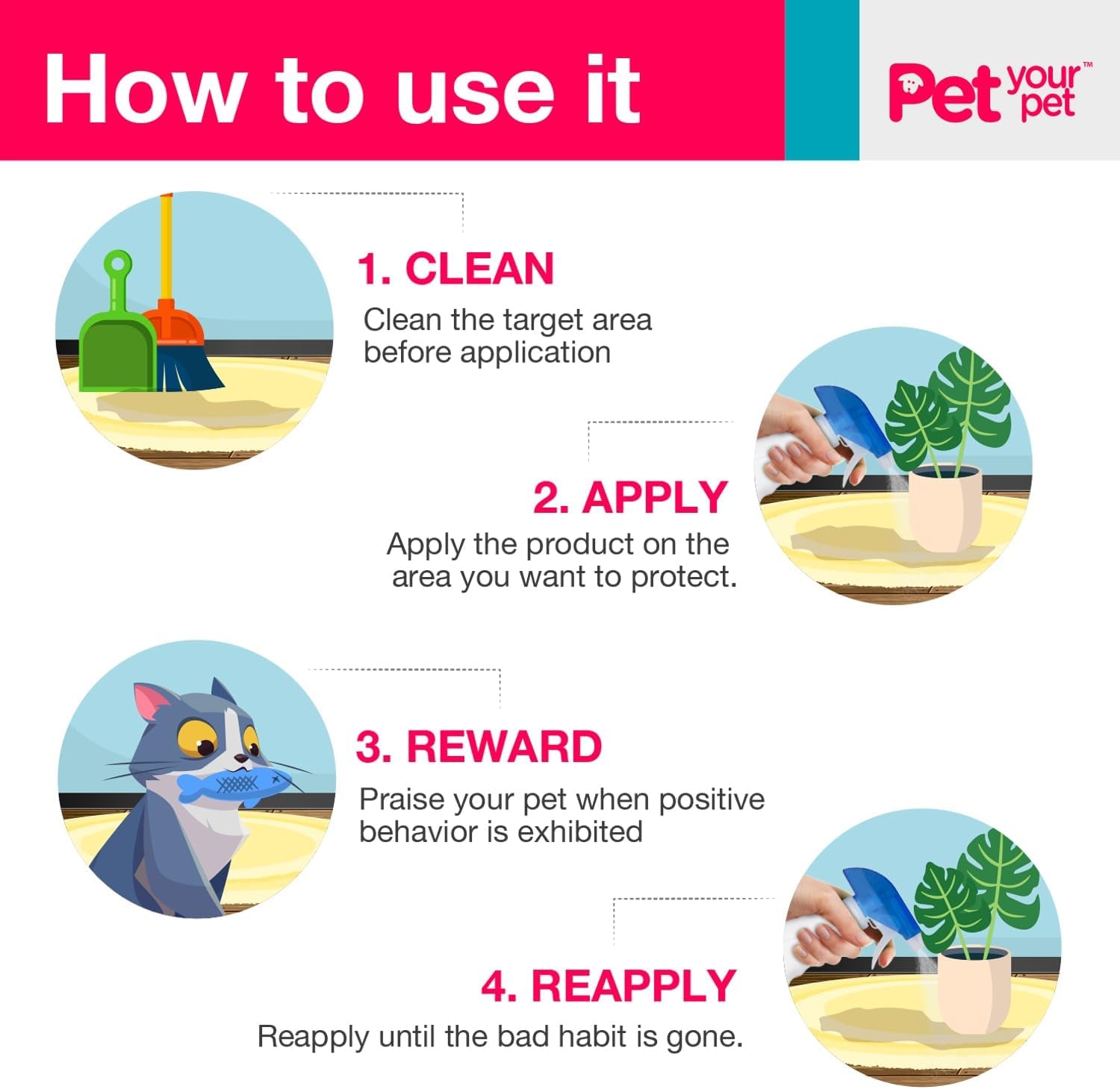 Cat Potty Training Spray No Pee No Poop Natural Deterrent 16oz