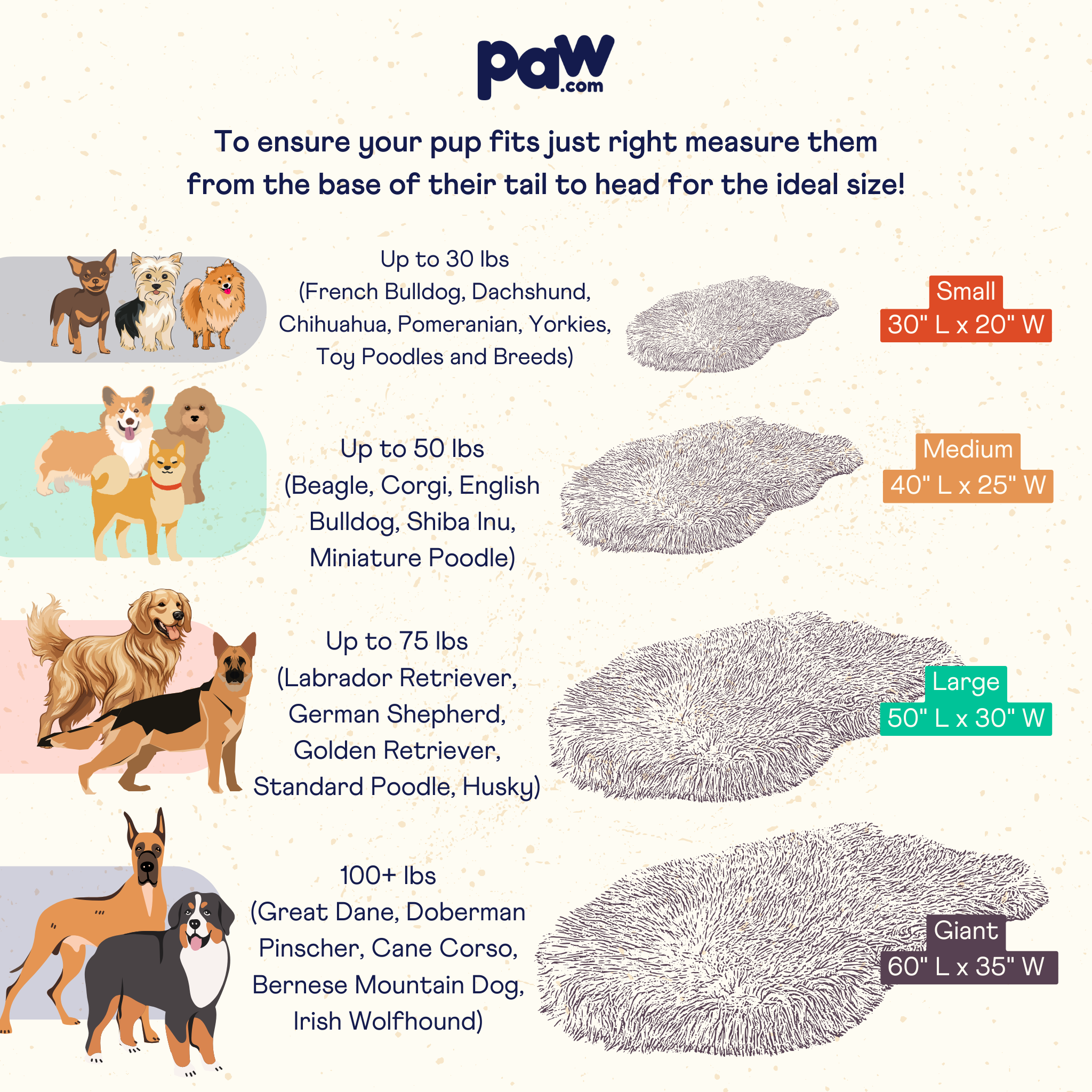 PupRug by Paw.com®  Faux Fur Orthopedic Dog Bed - Curve Midnight Black