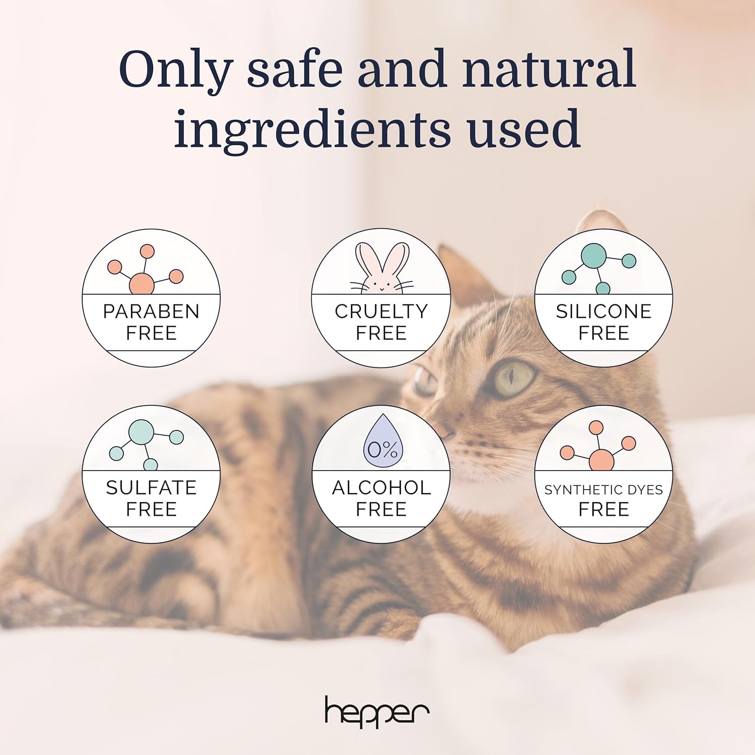 Dog Cat Cologne Spray Pet Deodorizer Fresh Aloe Cucumber Grooming Spray 8oz