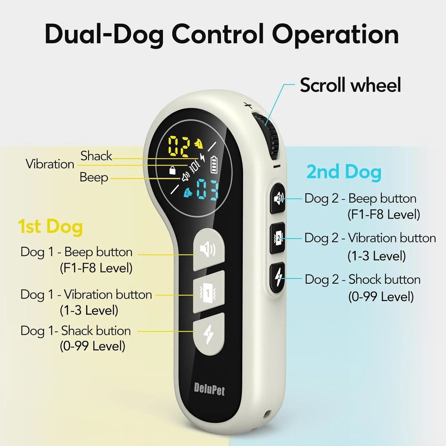 Waterproof Rechargeable Dog Training Collar – 4500ft Range, 2-Dog System