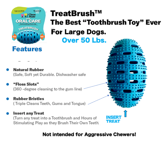 Natural Rubber Football Oral Care Toy >50 Lbs