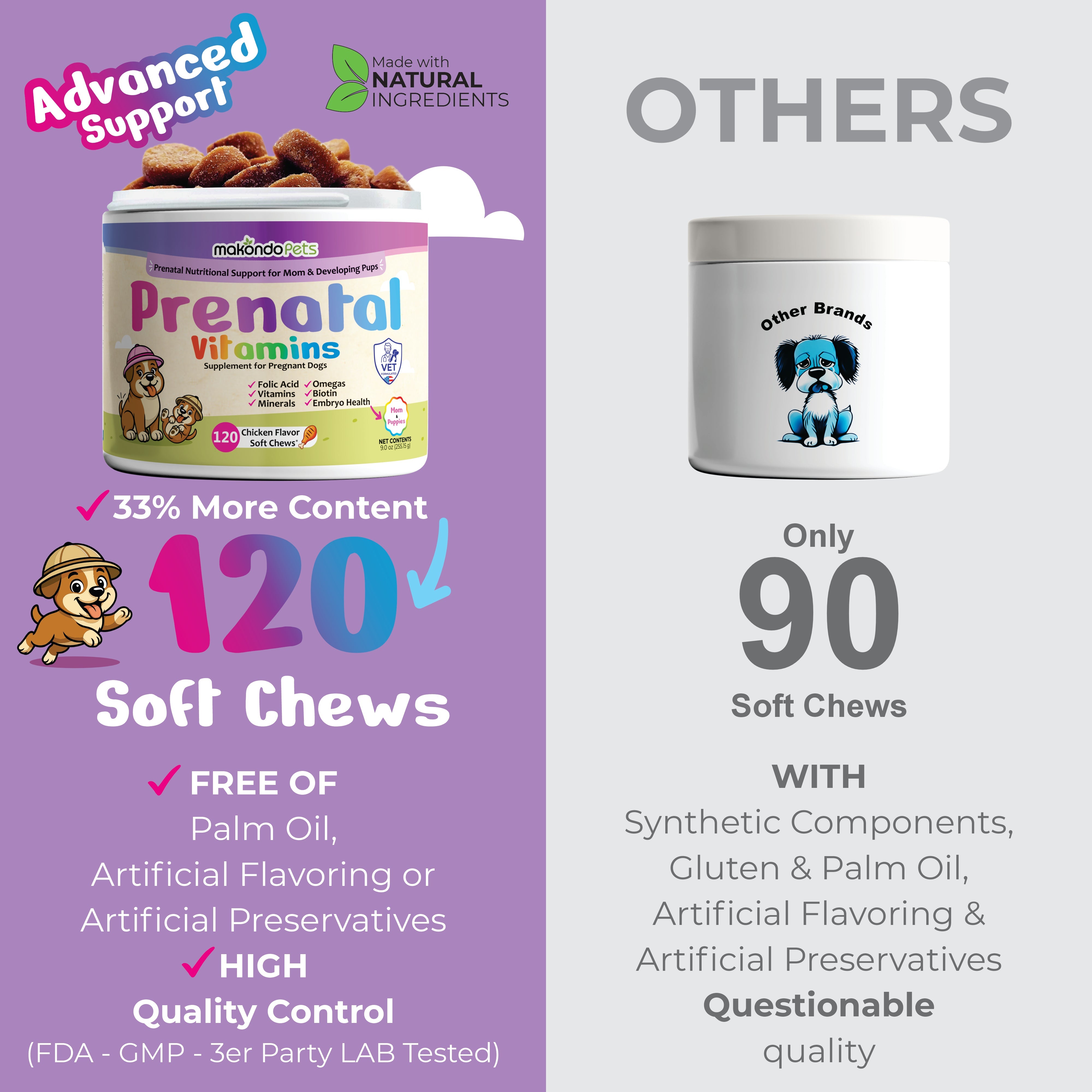Dog Prenatal Vitamins - 120 Soft Chews