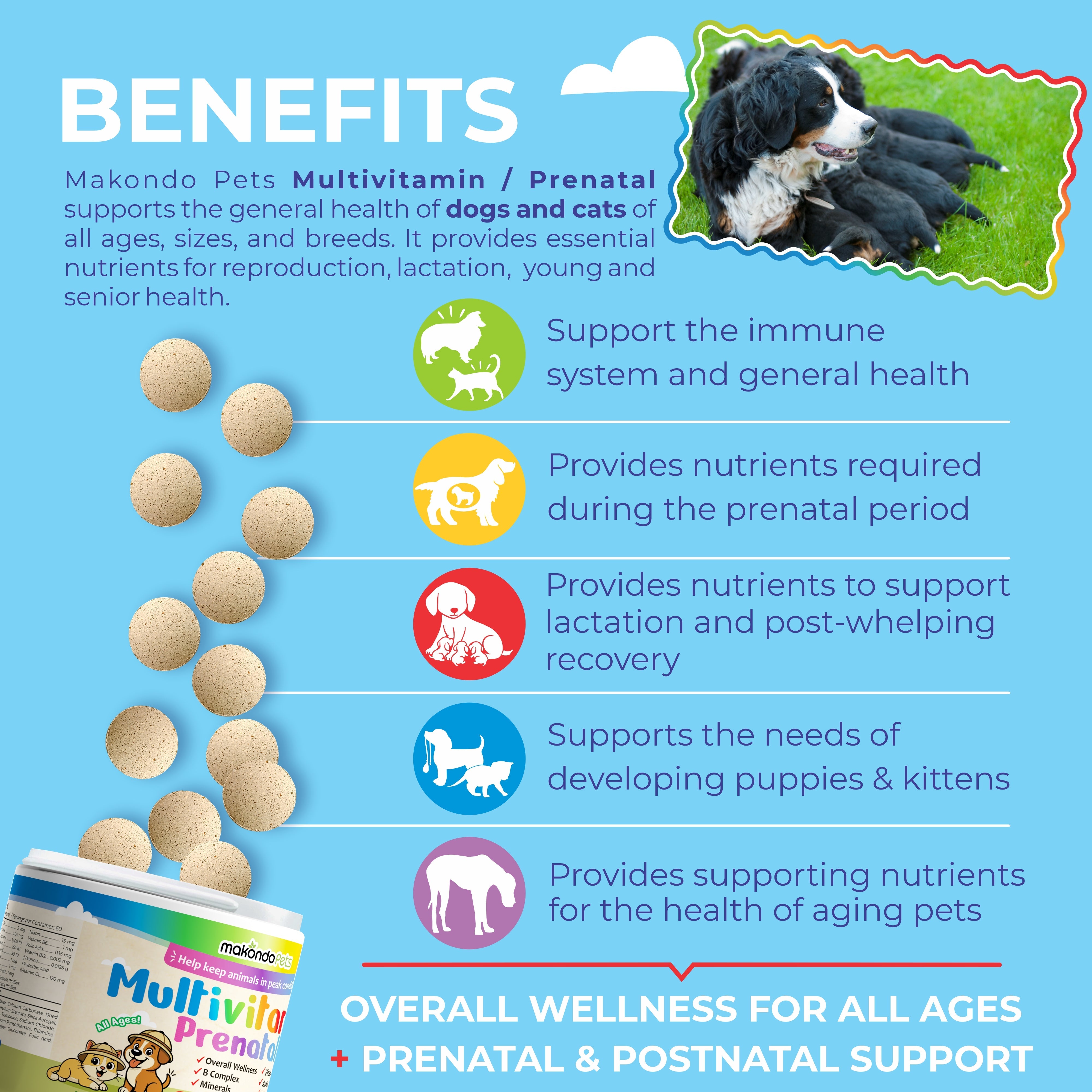 Multivitamin for Dogs & Cats. Prenatal Vitamins. 60 Tabs