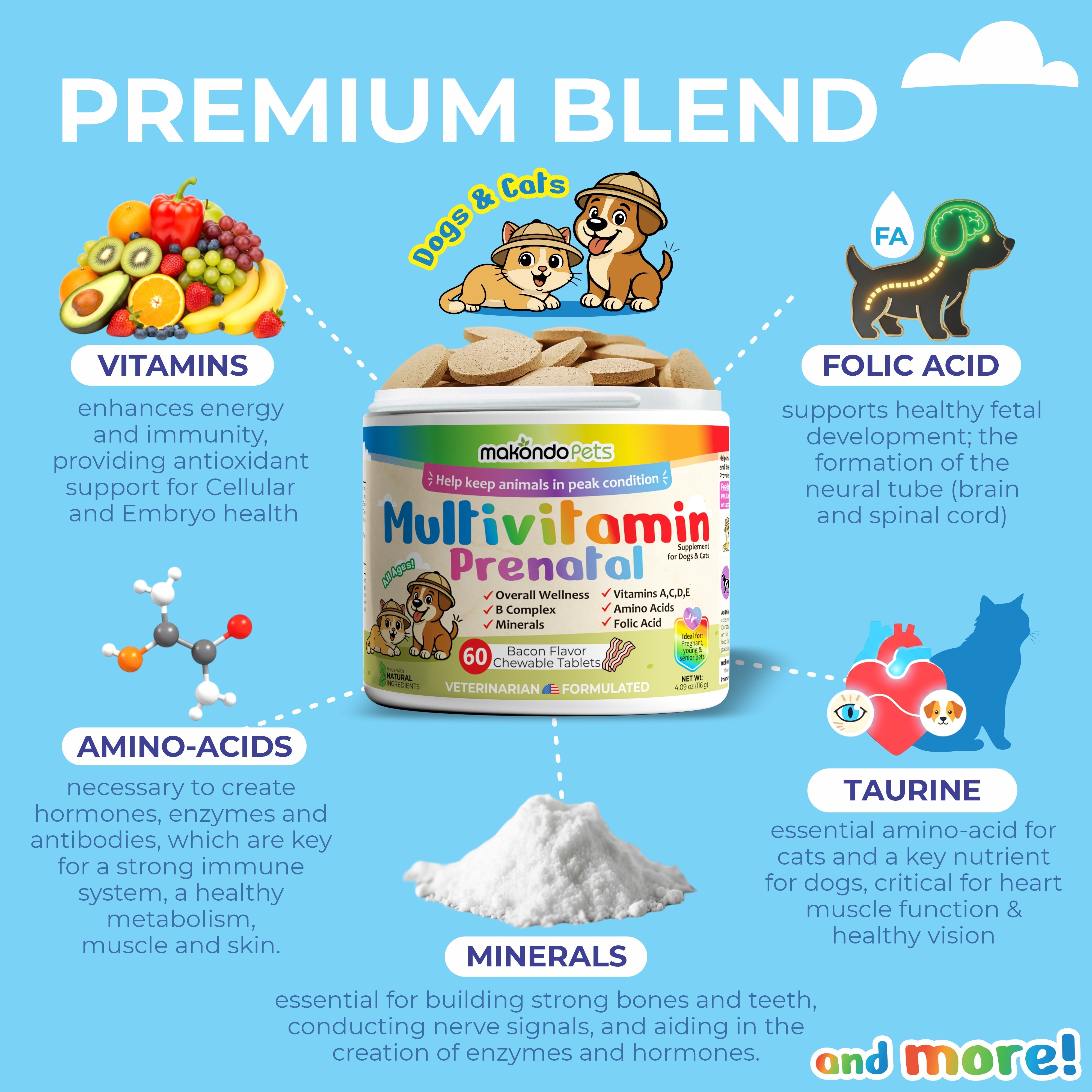 Multivitamin for Dogs & Cats. Prenatal Vitamins. 60 Tabs