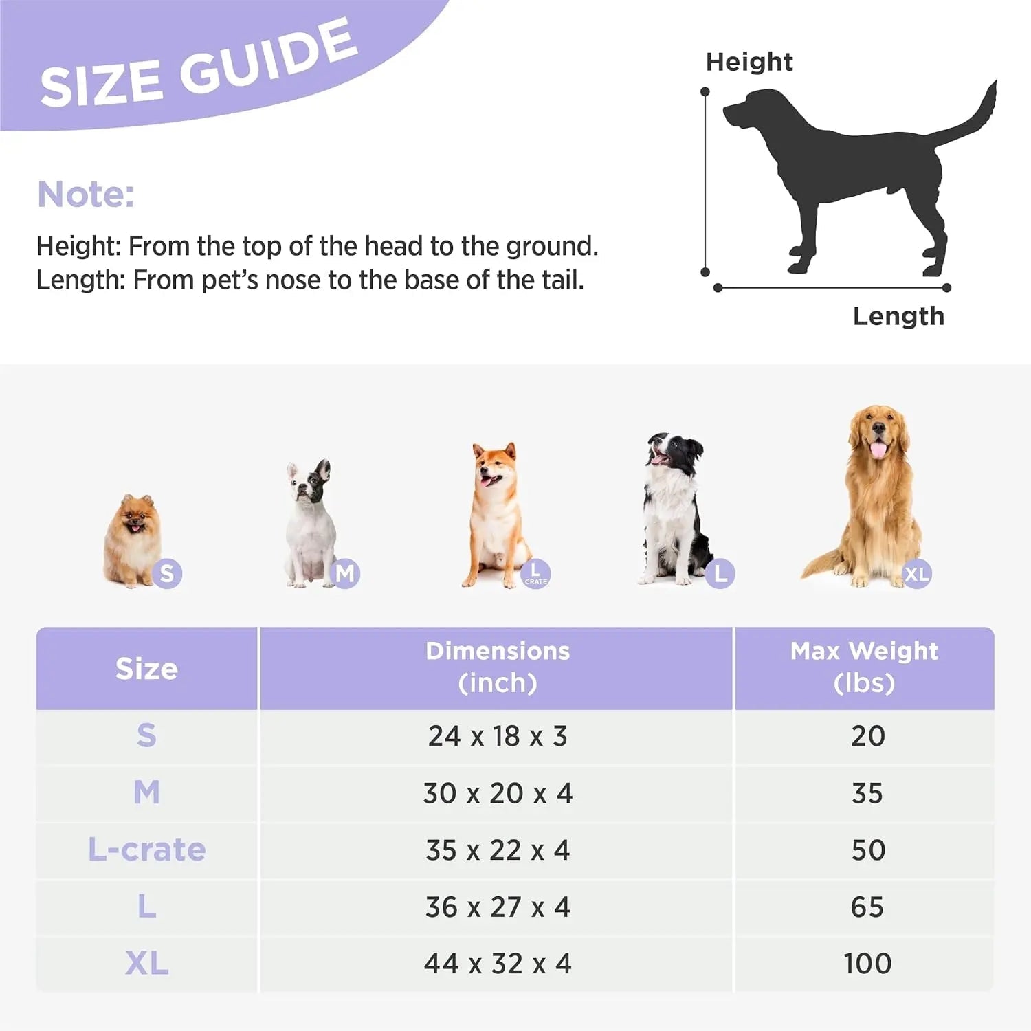 Orthopedic Dog Bed – Waterproof Plush Mat with Washable Cover