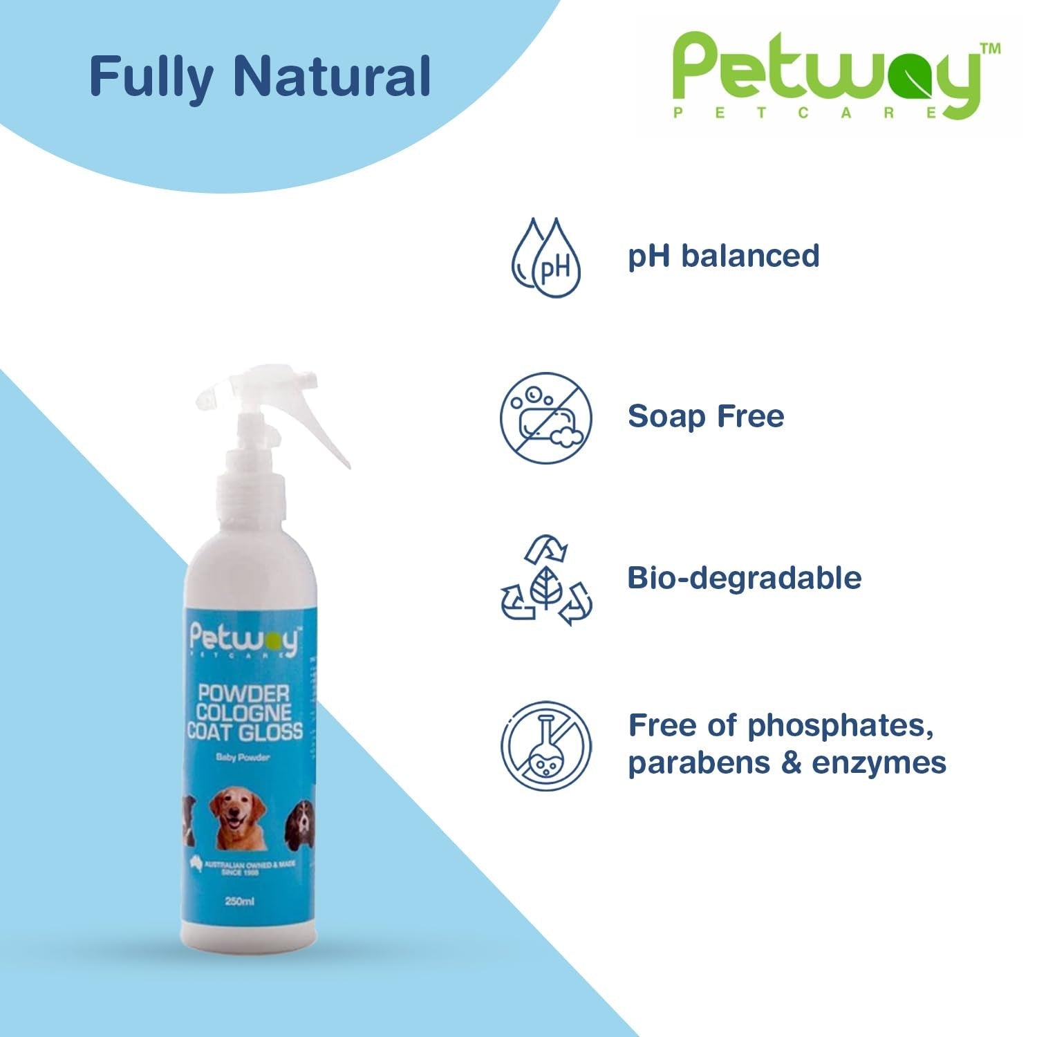 Pet Cologne Coat Gloss Spray Dog Deodorizer Baby Powder Grooming 250ml