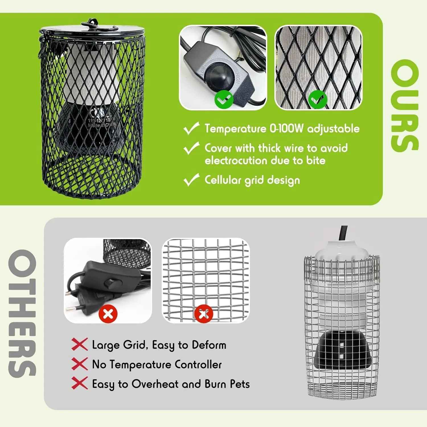 Reptile & Bird Cage Ceramic Heat Lamp 0-100W Guard No Light Emitter