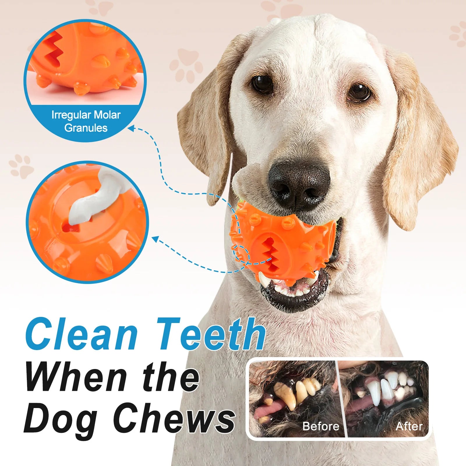 Dog Interactive Chew Treat Dispensing Ball - Self-Play, Boredom Relief, Bite-Resistant, Teeth Cleaning Pet Toy,