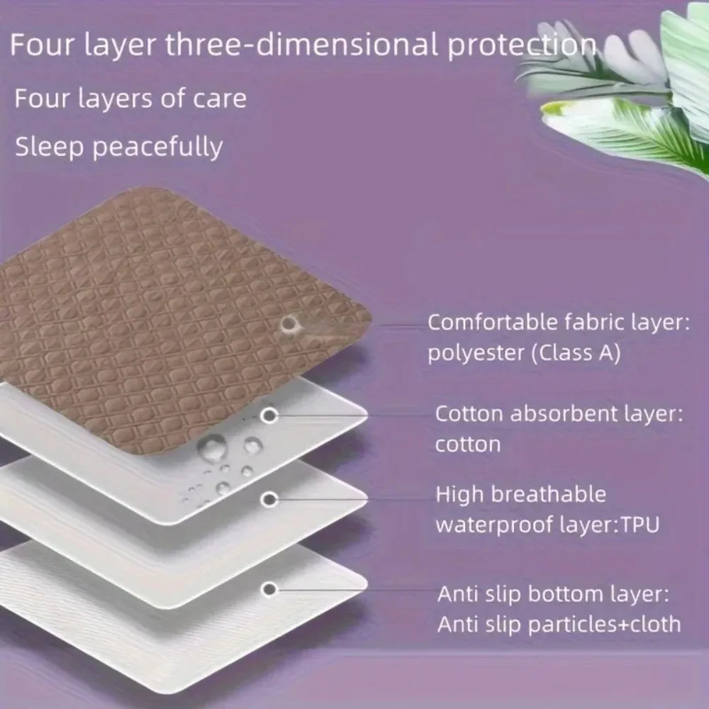 Washable Incontinence Pads for Elderly And Pets Leak-Proof Bed Care Mats for Menstruation And Home Use Multiple Sizes Available