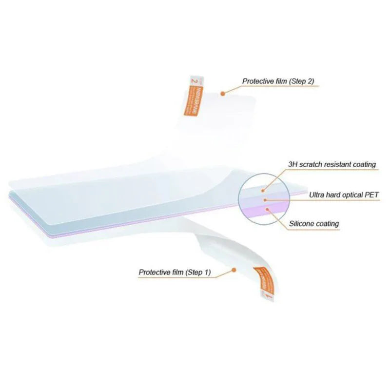 3pcs PET Soft Clear Screen Protector Cover Protective Film For Shearwater PERDIX 2/PETREL 3/Peregrine Dive Computer Accessories