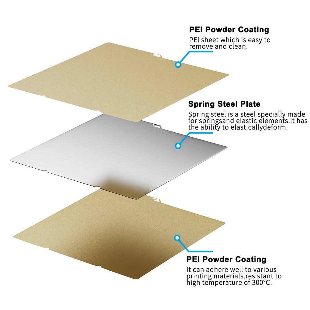 For Anycubic Kobra S1 Bed Plate 264x276 Kobra S1 Combo Build Plate Double Side Peo Pet Pei Pey Chameleon Kobra S1 Accessory 3d