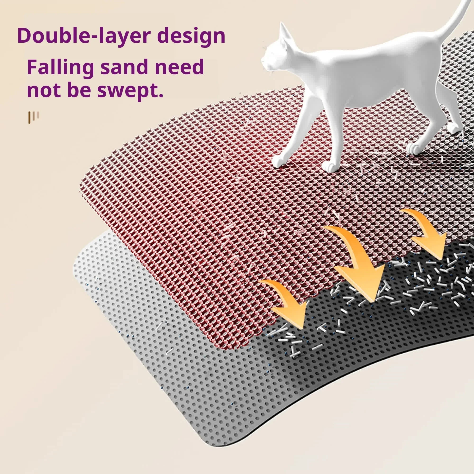 Cat Litter Mat Anti-carry-out Filter Anti-splash Dirty Basin Pet Double-layer Anti-urine Toilet Mat Easy To Clean and Non-slip