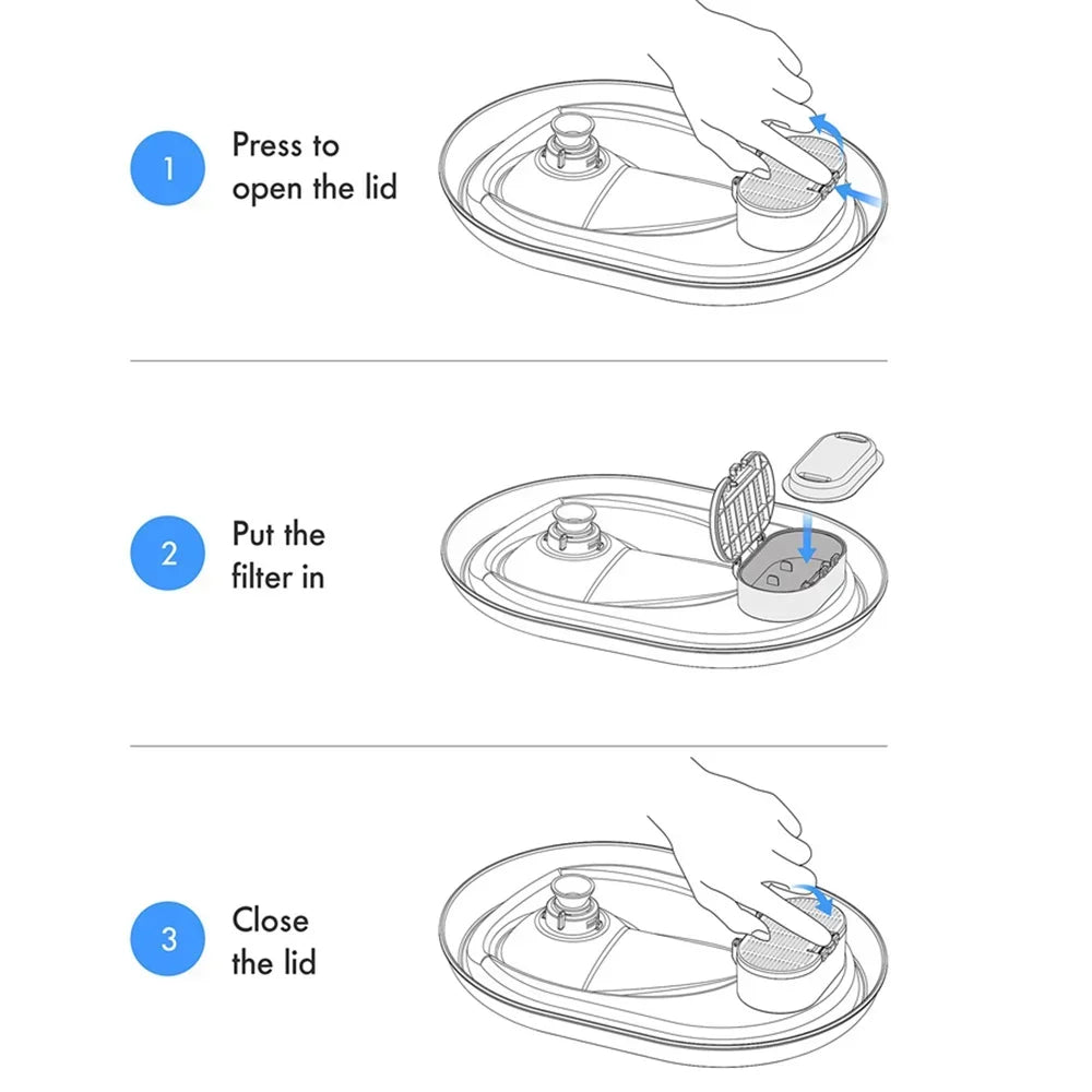 1A@12@36pcs Automatic Cat Fountain 1Filter Replacement, Activated Carbon Cat Drinking Water Filter With Sponge Foam Filter