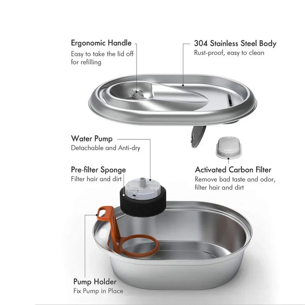 1A@12@36pcs Automatic Cat Fountain 1Filter Replacement, Activated Carbon Cat Drinking Water Filter With Sponge Foam Filter