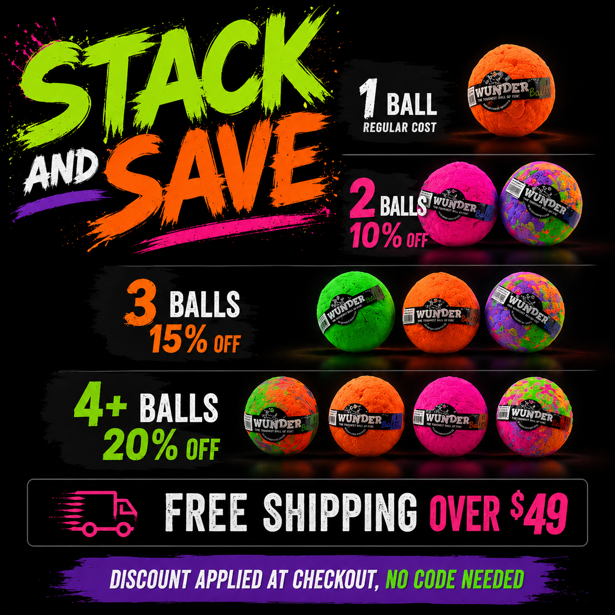 WUNDERball - Best Fetch Toy