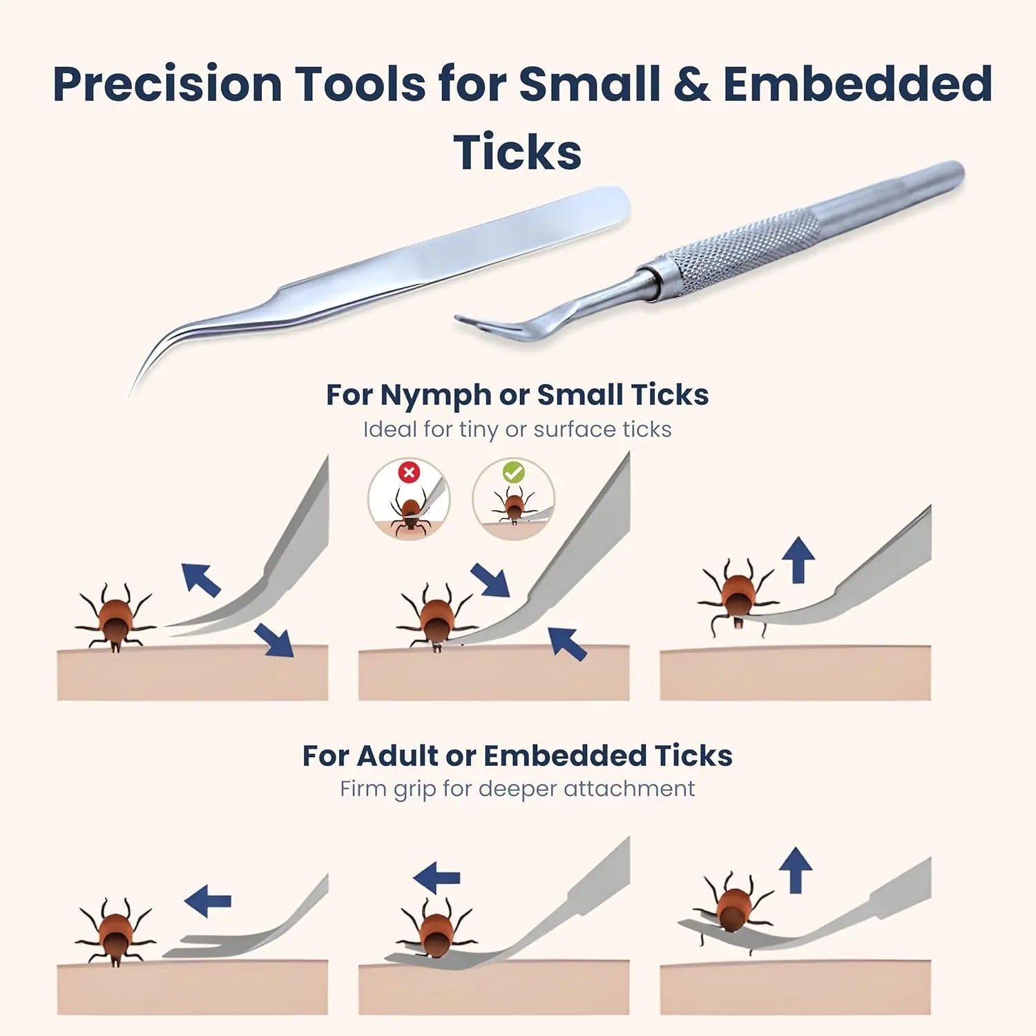 Tick Remover Kit Hooks Comb Stainless Steel Tool Dogs Cats Travel First Aid