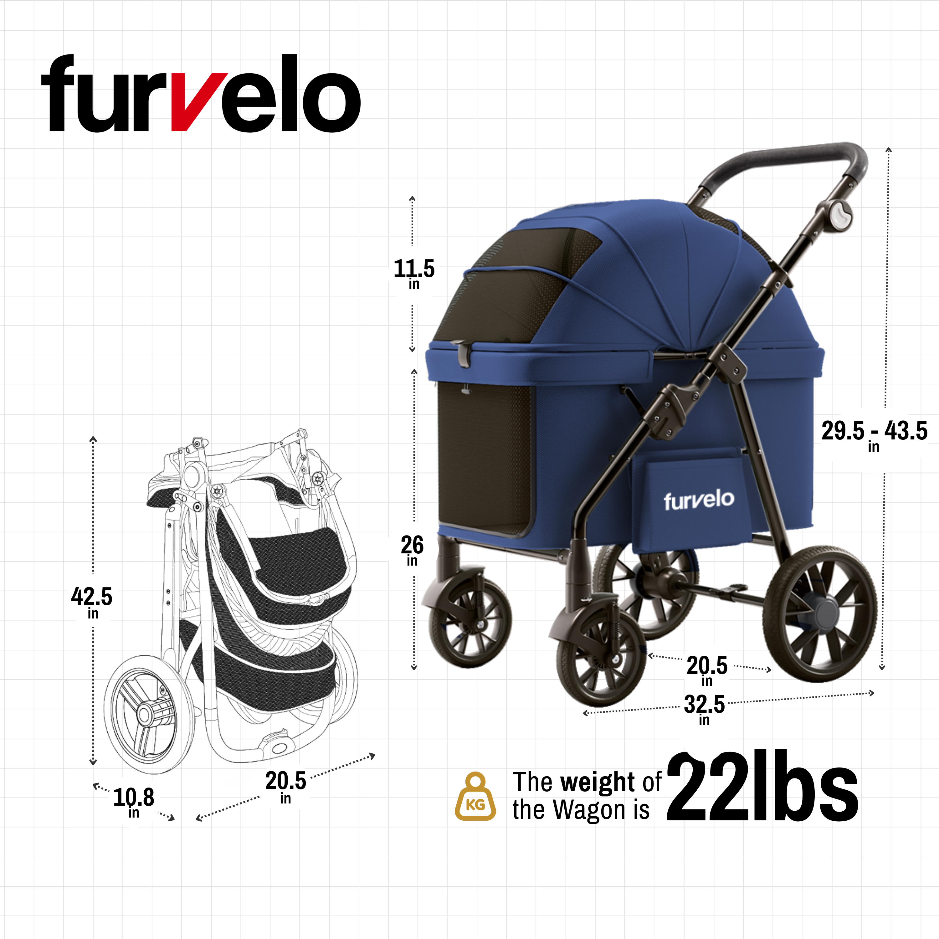 Furvelo Wagon