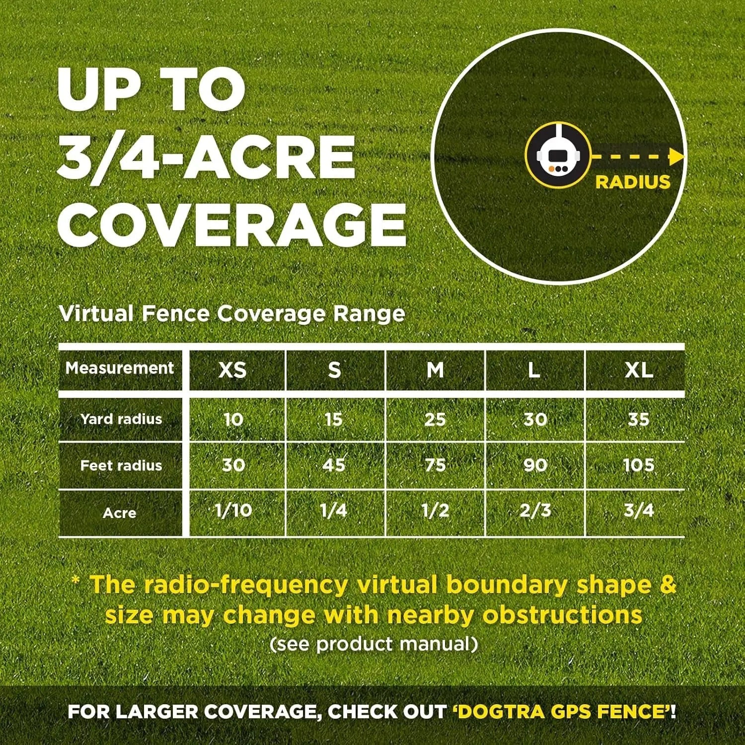 Wireless Dog Fence System No Dig Waterproof Rechargeable 3/4 Acre App