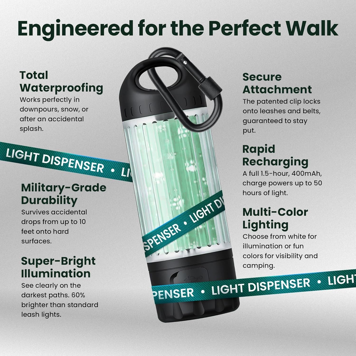 Dog Poop Bag Dispenser LED Flashlight USB C Rechargeable 45 Bags