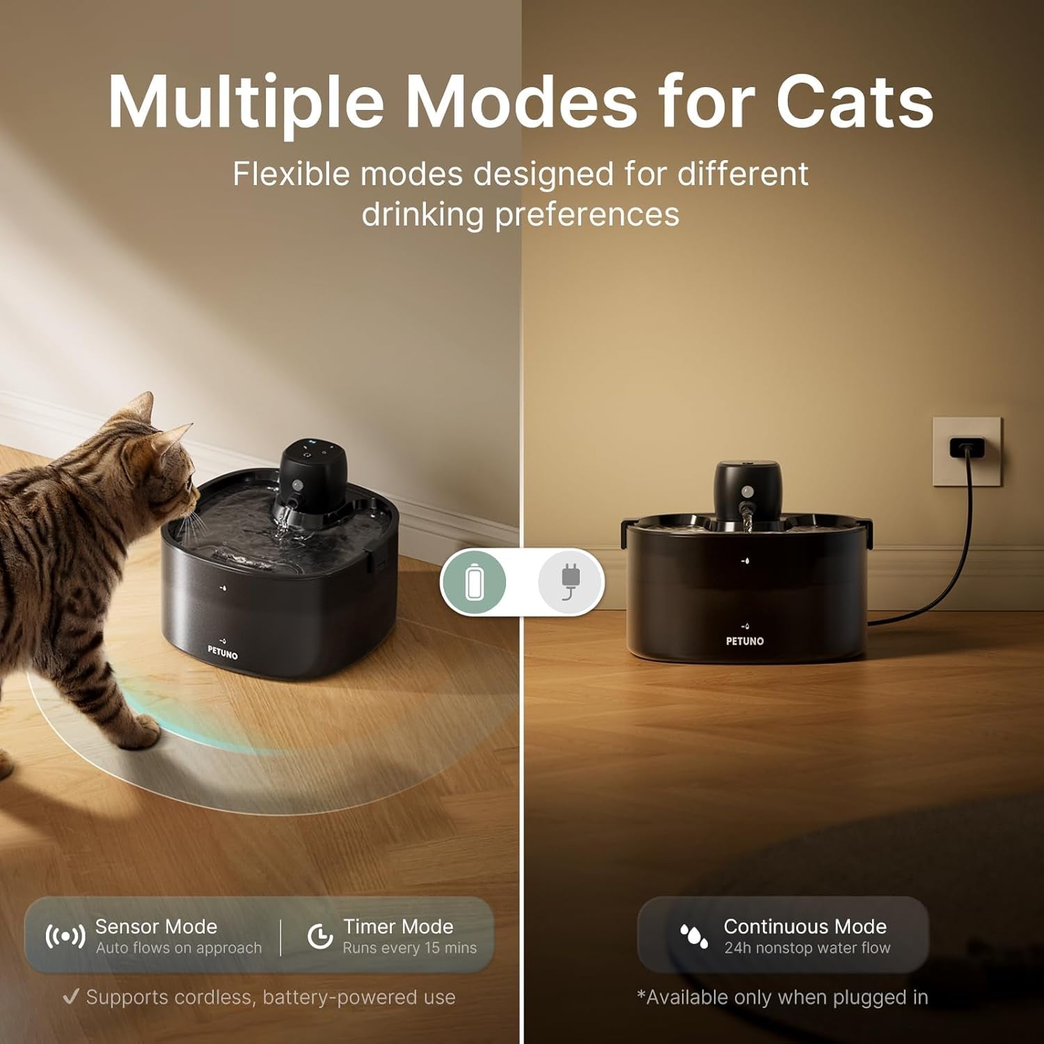 Wireless Cat Water Fountain Cordless 2.3L Motion Sensor Quiet