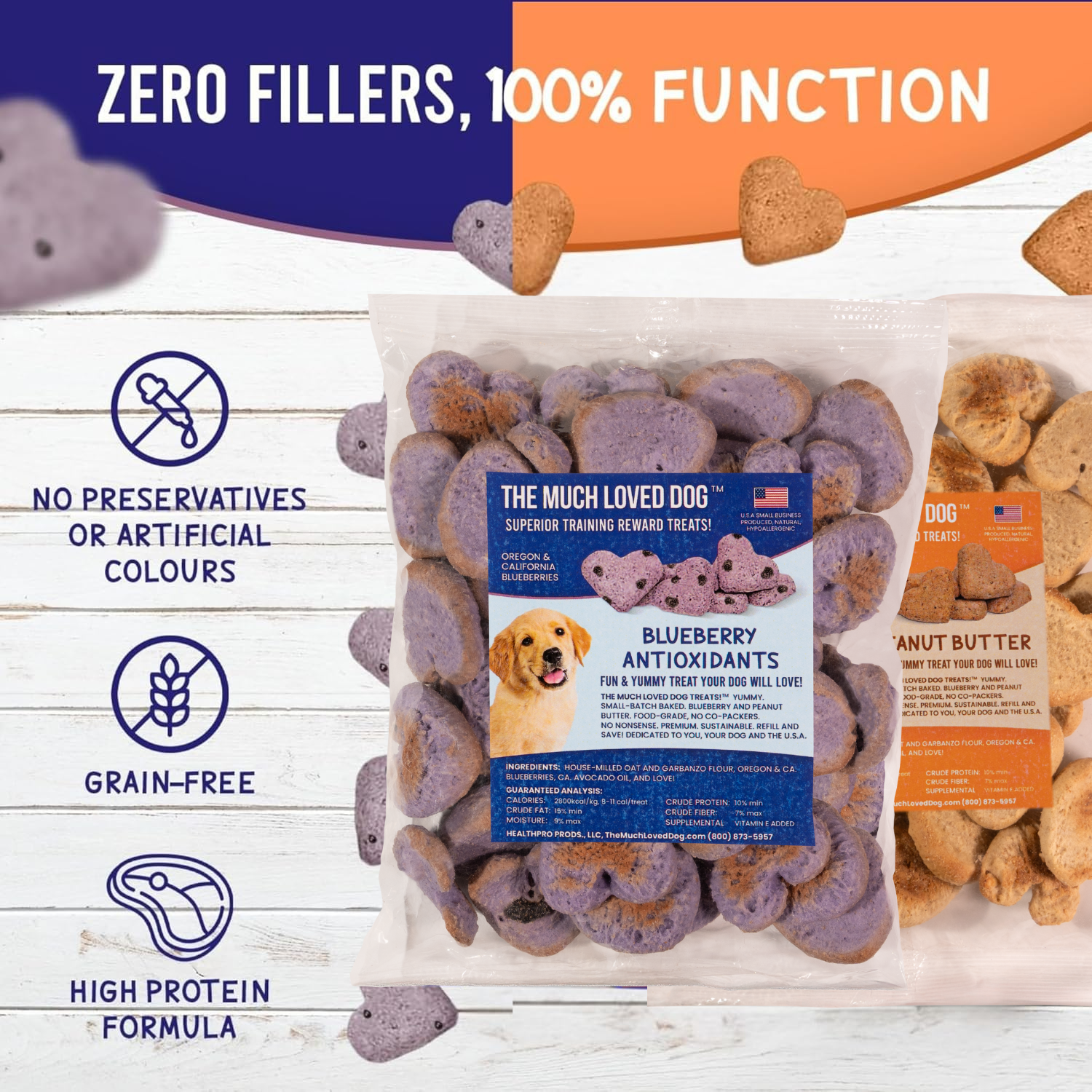 Much-Loved Dog™ Blueberry BUNDLE