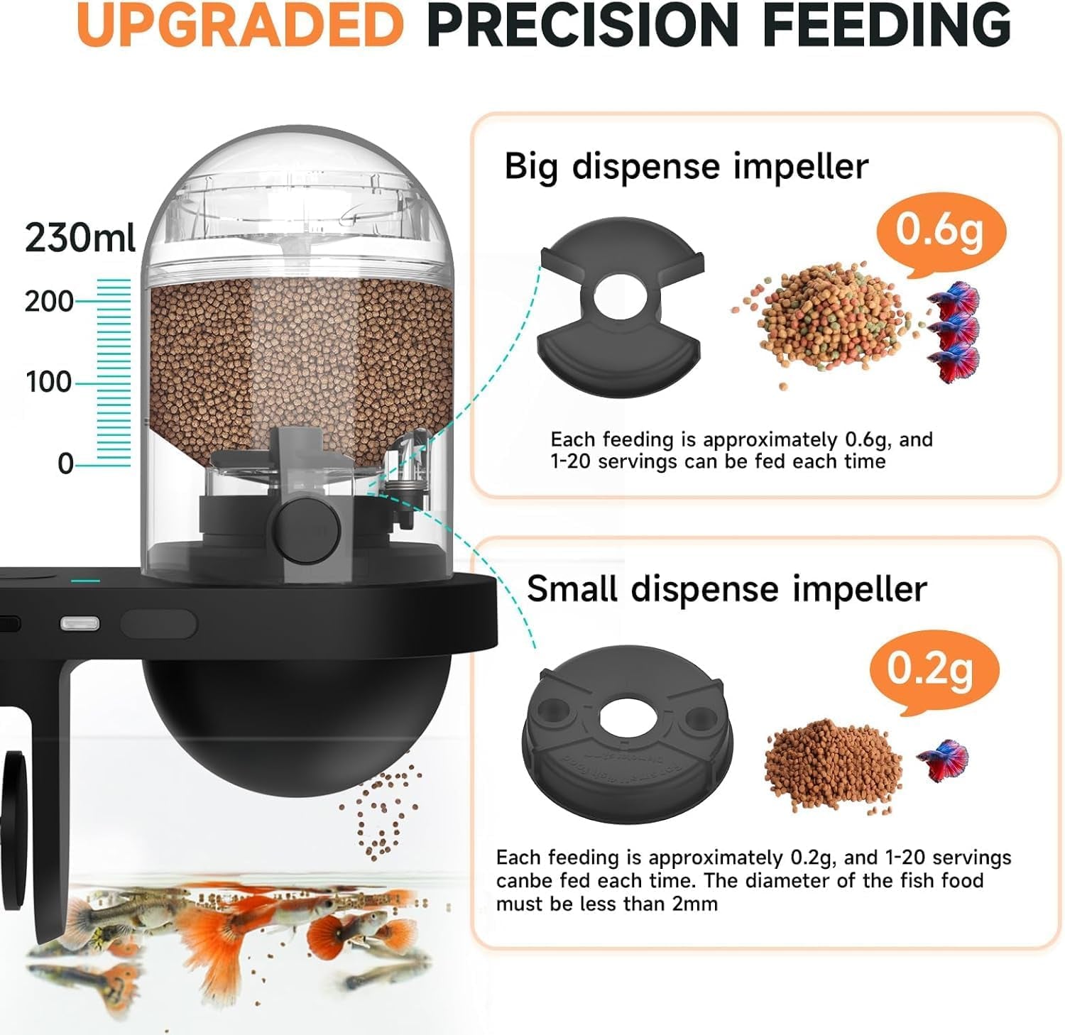 Hygger Automatic Fish Feeder WiFi App Camera Timer Smart Aquarium 230ML